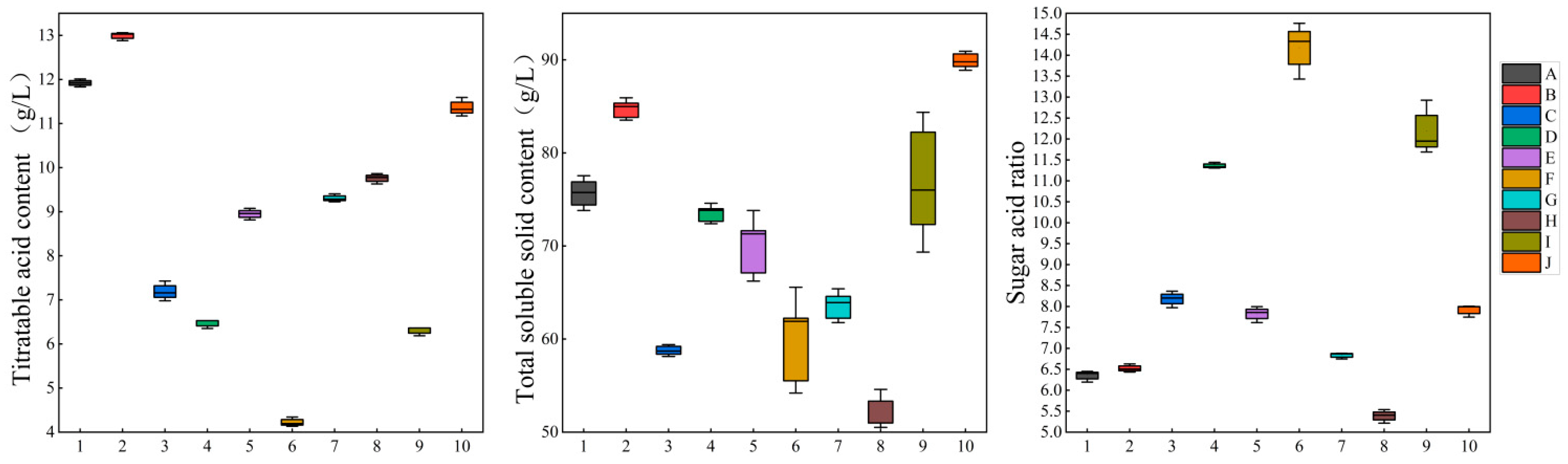 Molecules 28 07559 g001
