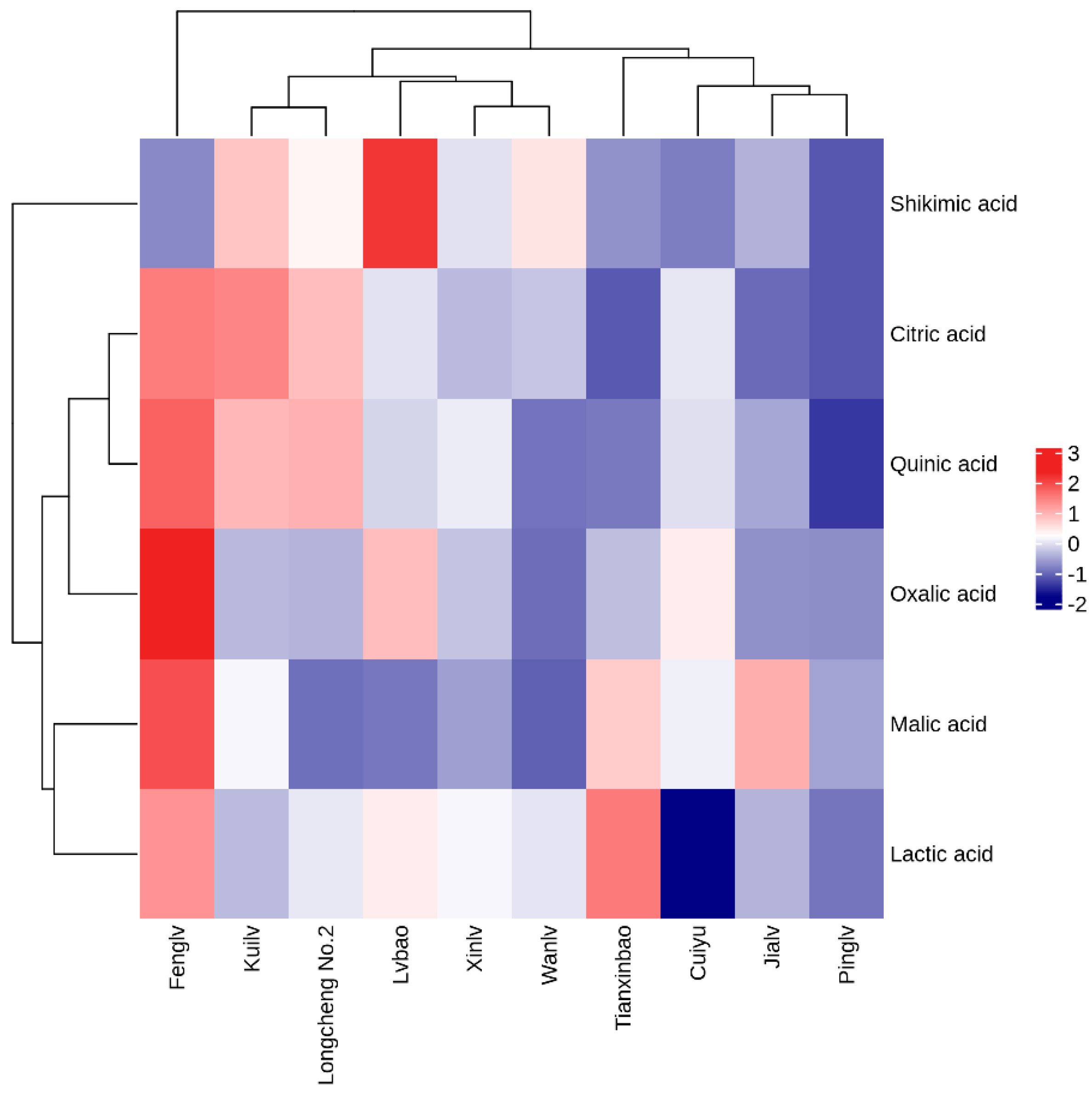 Molecules 28 07559 g002