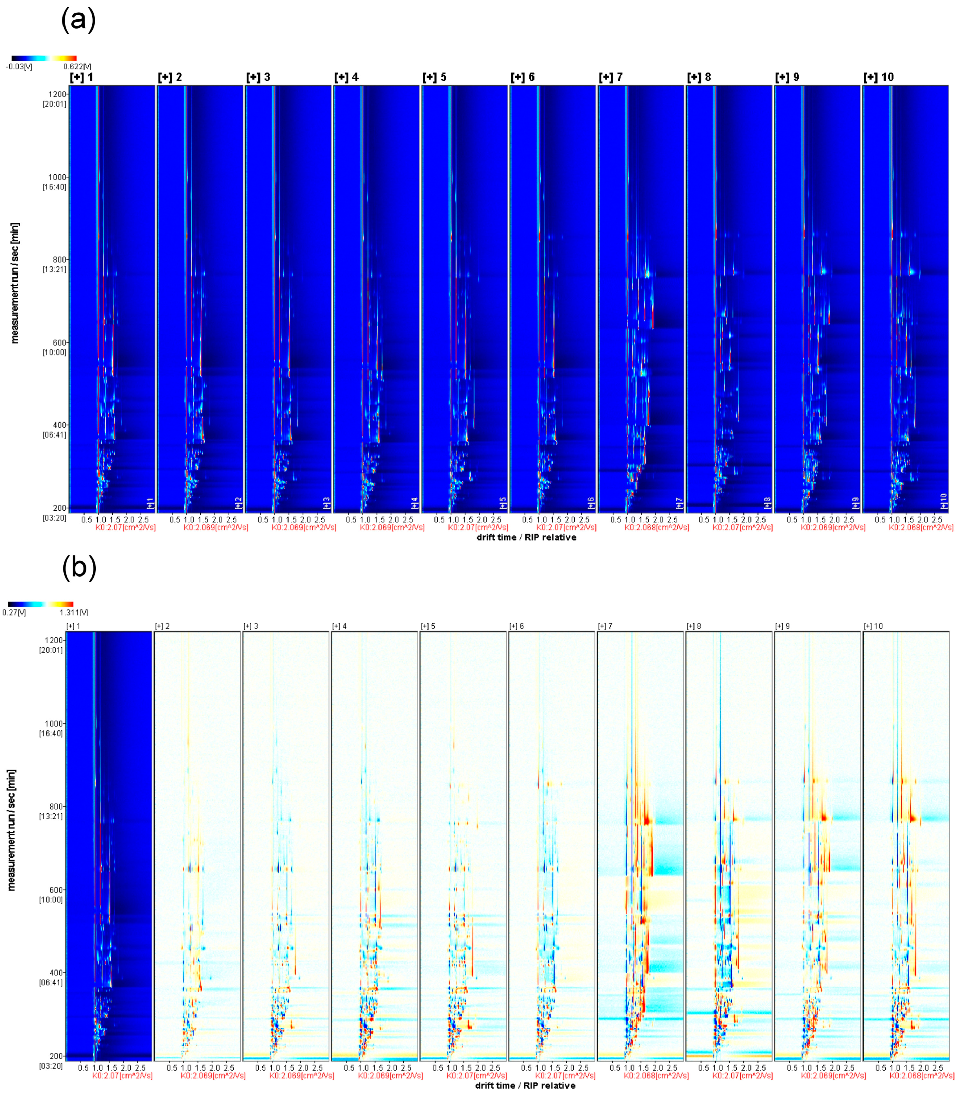 Molecules 28 07559 g003