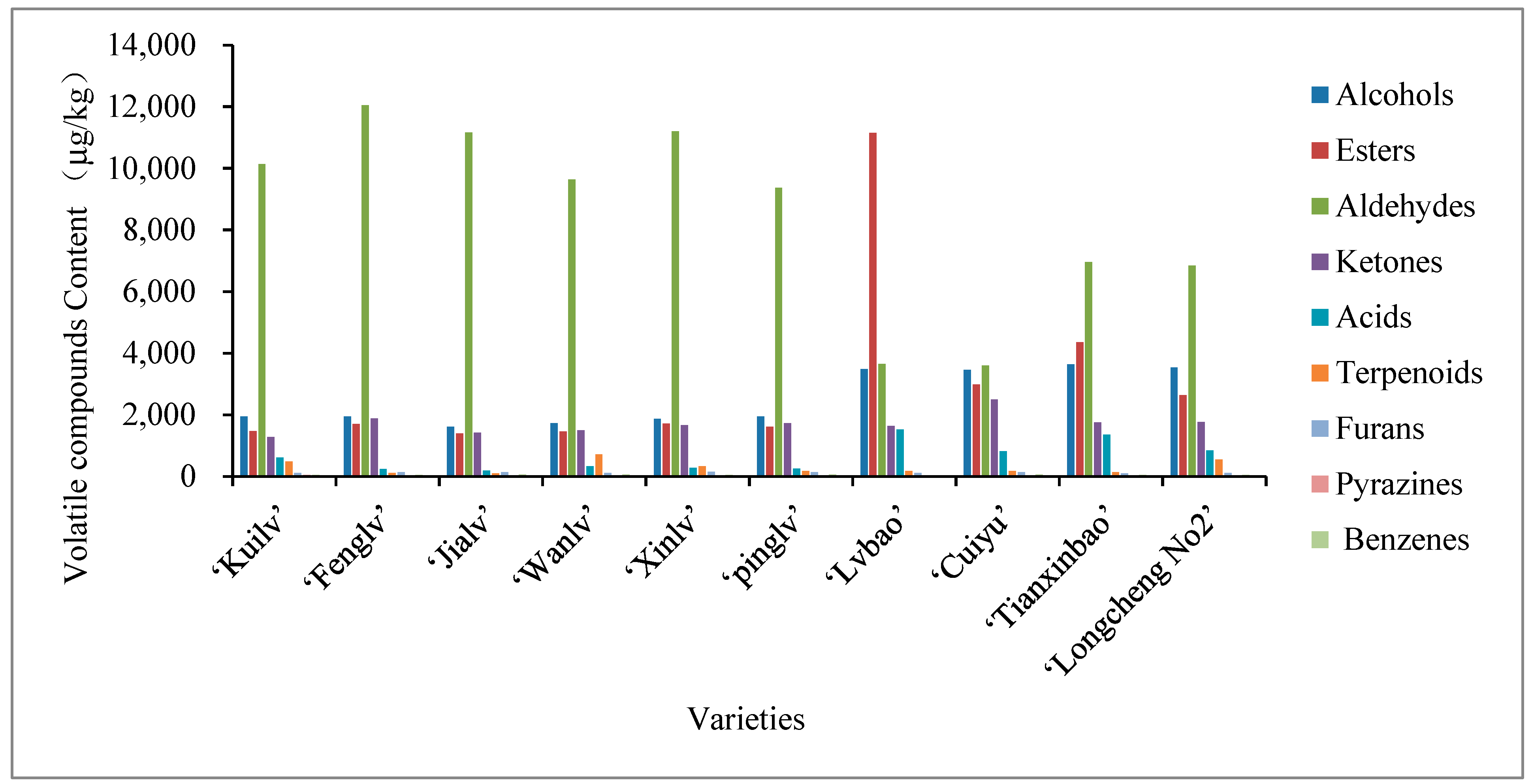Molecules 28 07559 g005