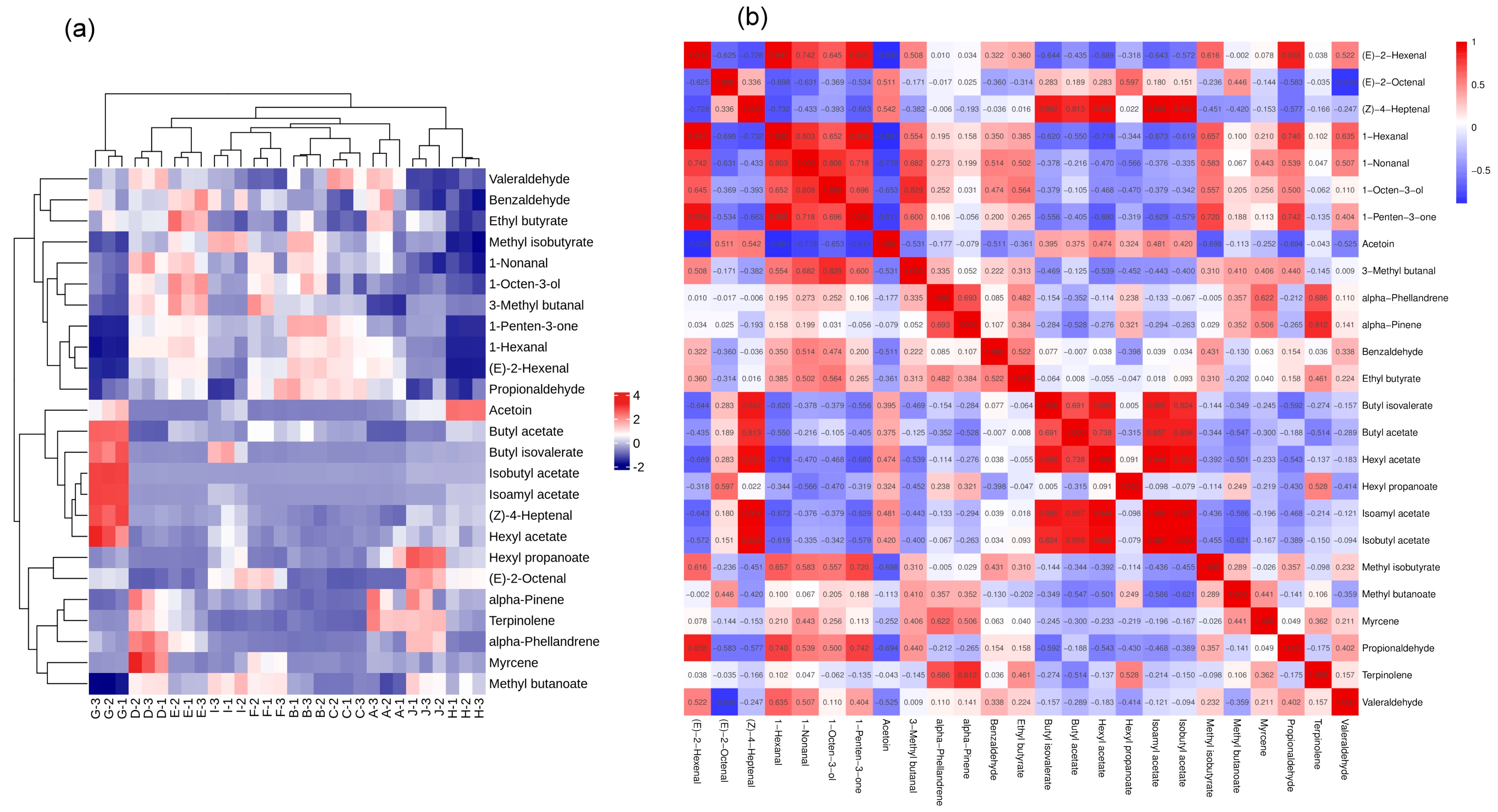 Molecules 28 07559 g007