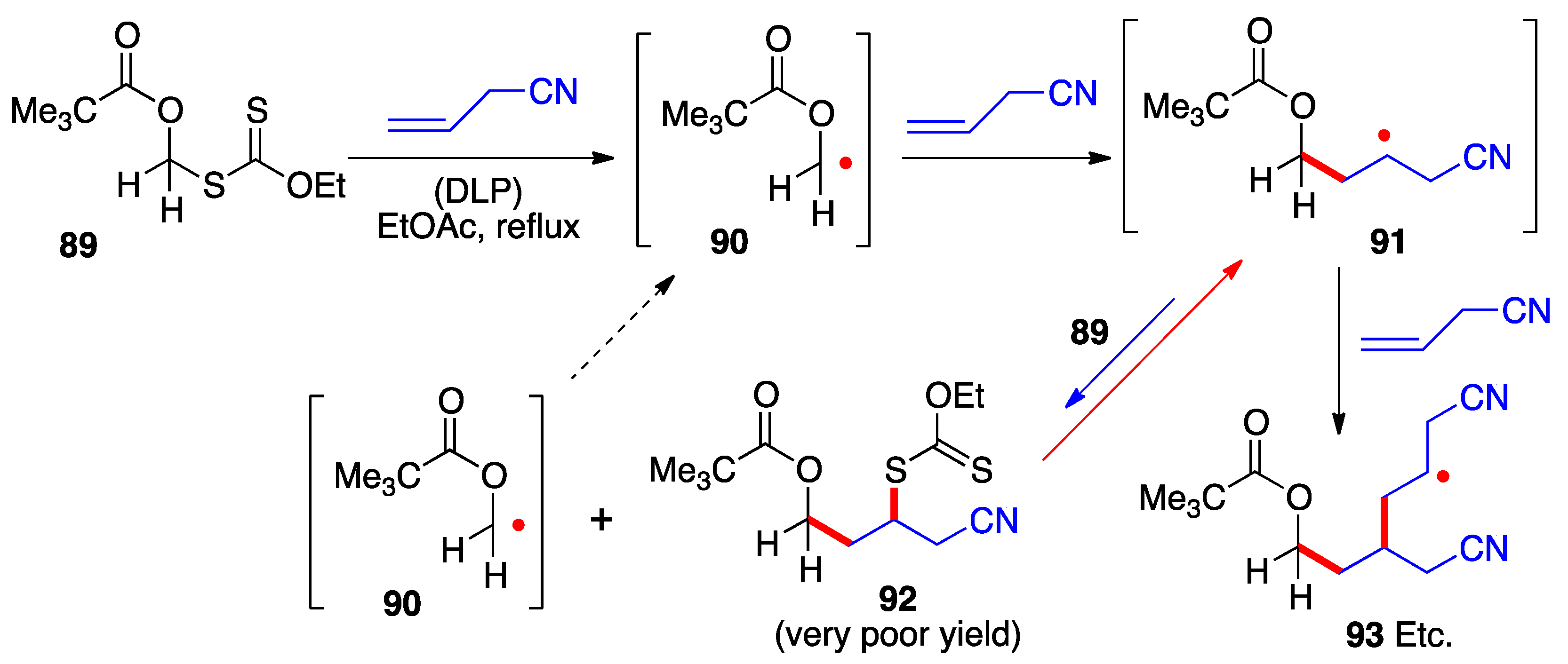Molecules 28 07561 sch007