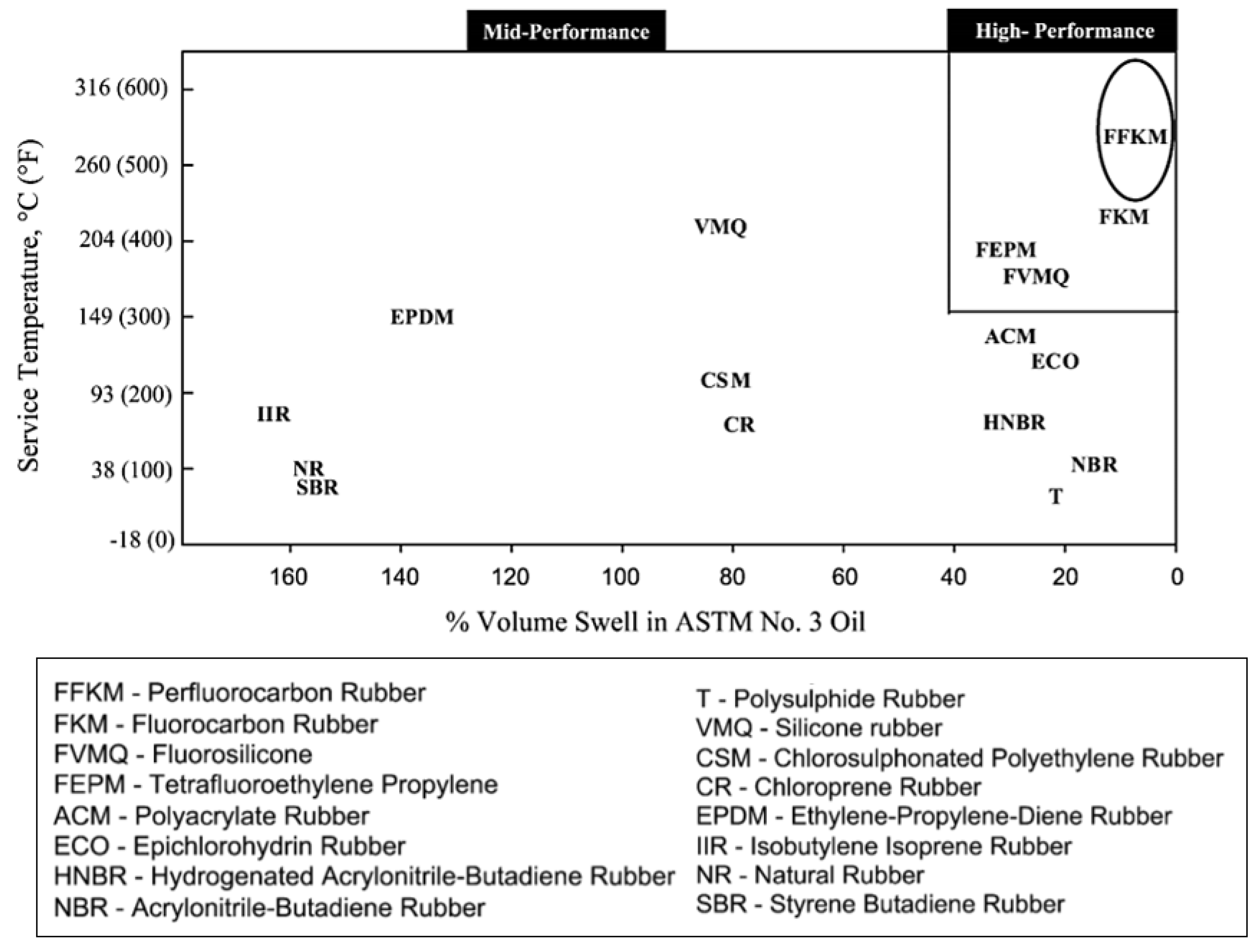 Molecules 28 07564 g005 Molecules 28 07564 g005
