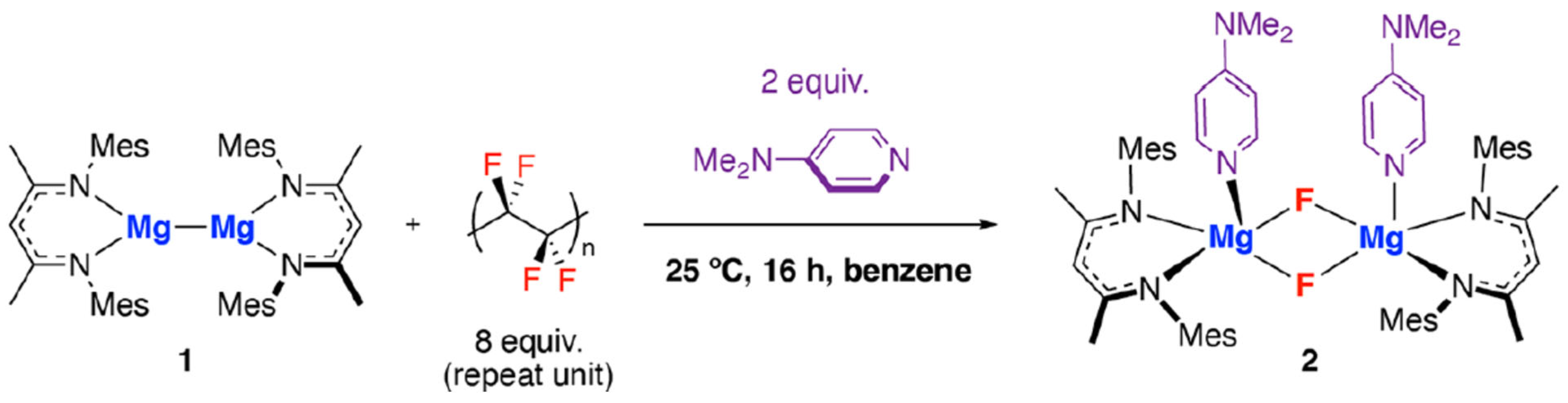 Molecules 28 07564 sch005 Molecules 28 07564 sch005