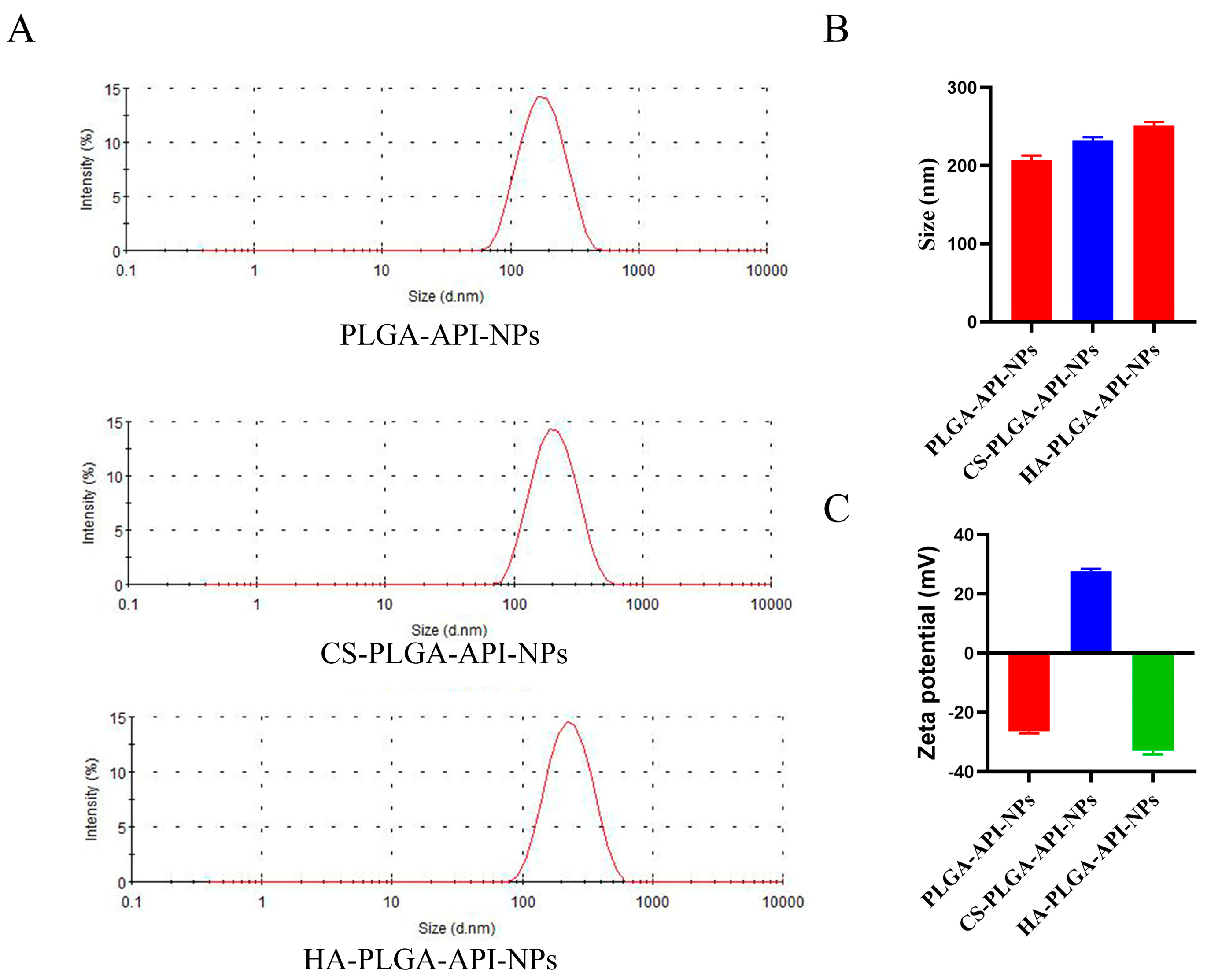 Molecules 28 07565 g001