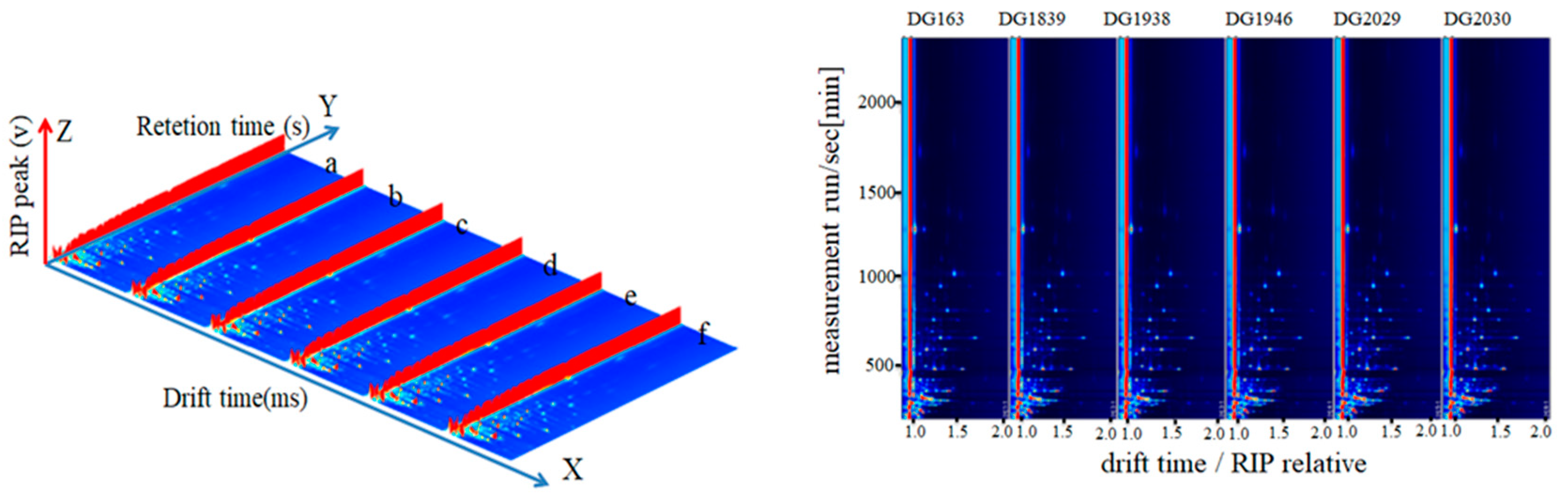 Molecules 28 07566 g001