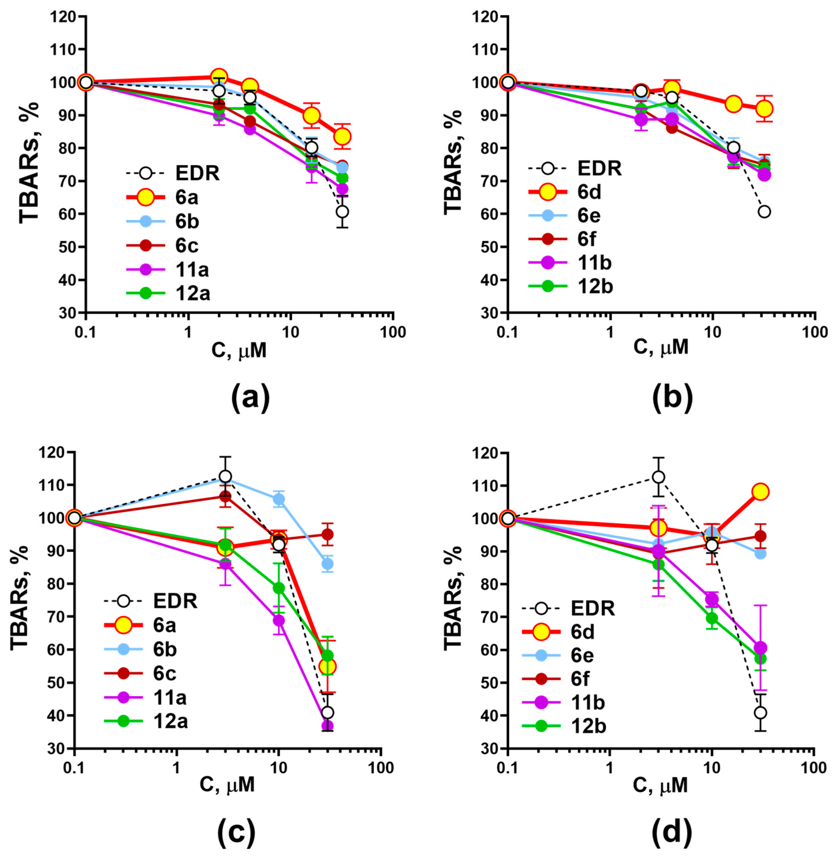 Molecules 28 07567 g002