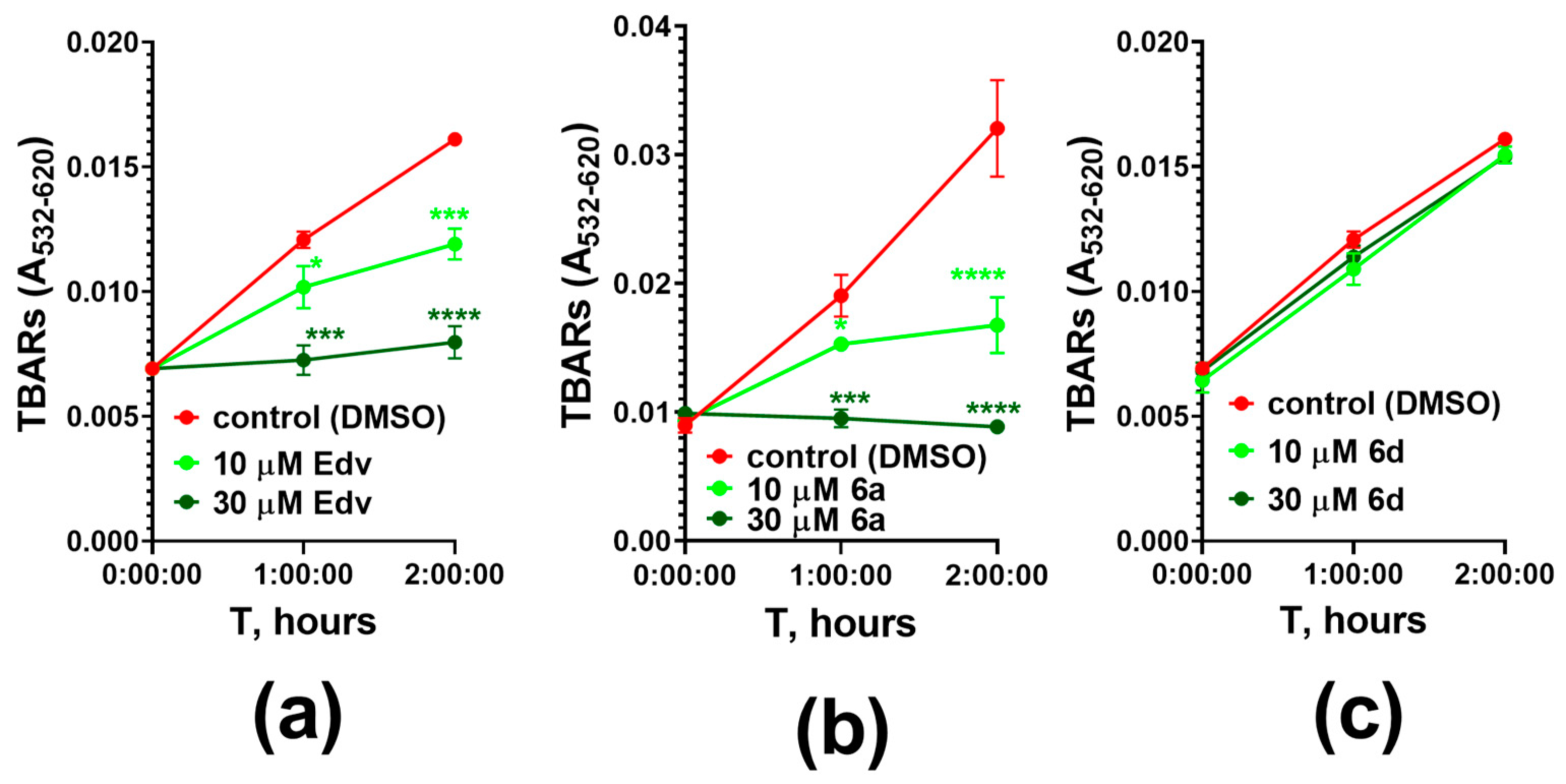 Molecules 28 07567 g003