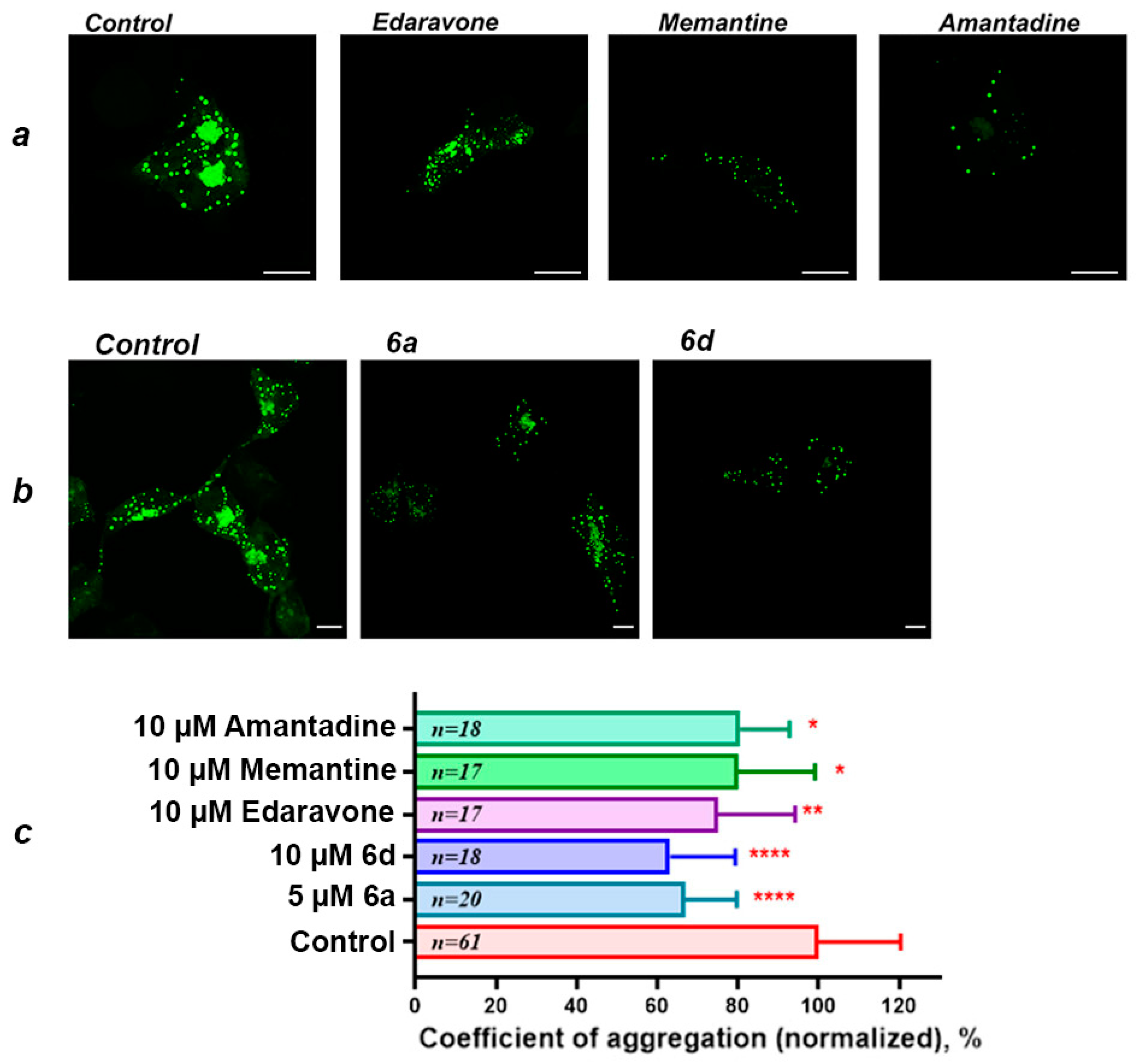 Molecules 28 07567 g005