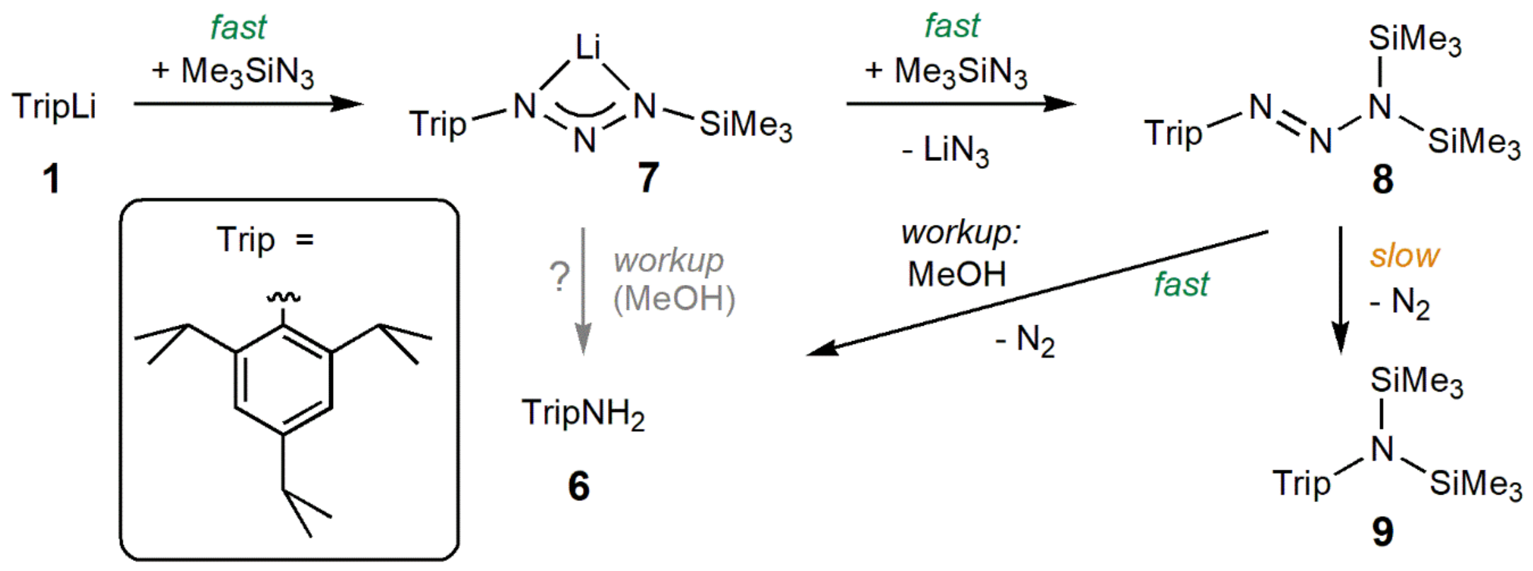 Molecules 28 07569 sch003
