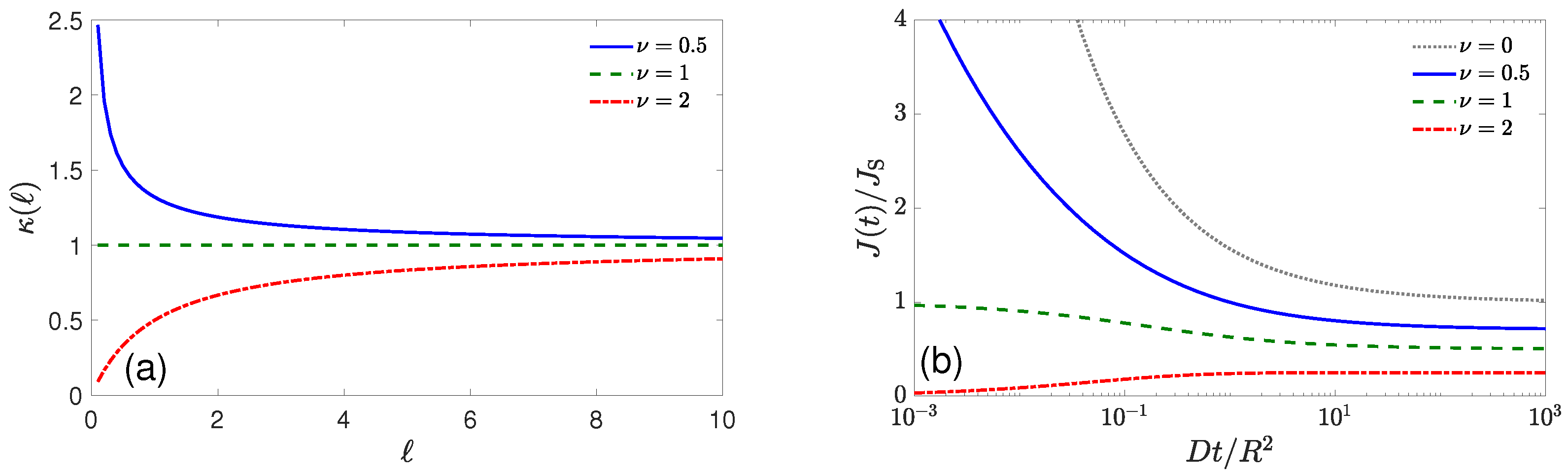 Molecules 28 07570 g003