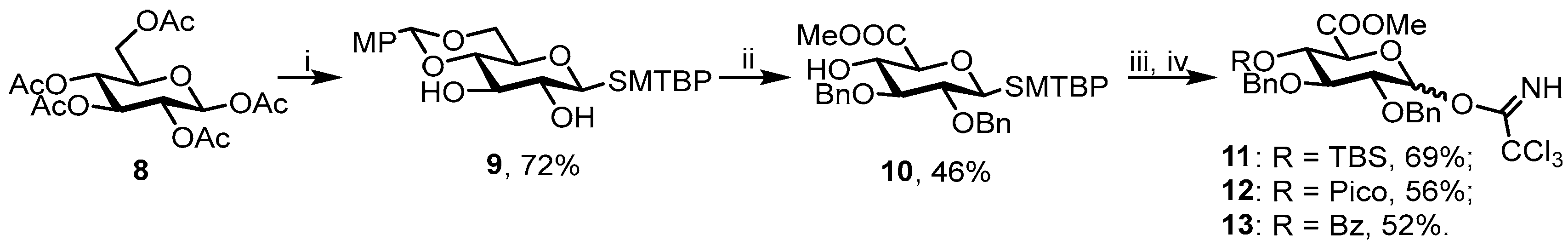 Molecules 28 07571 sch001 Molecules 28 07571 sch001