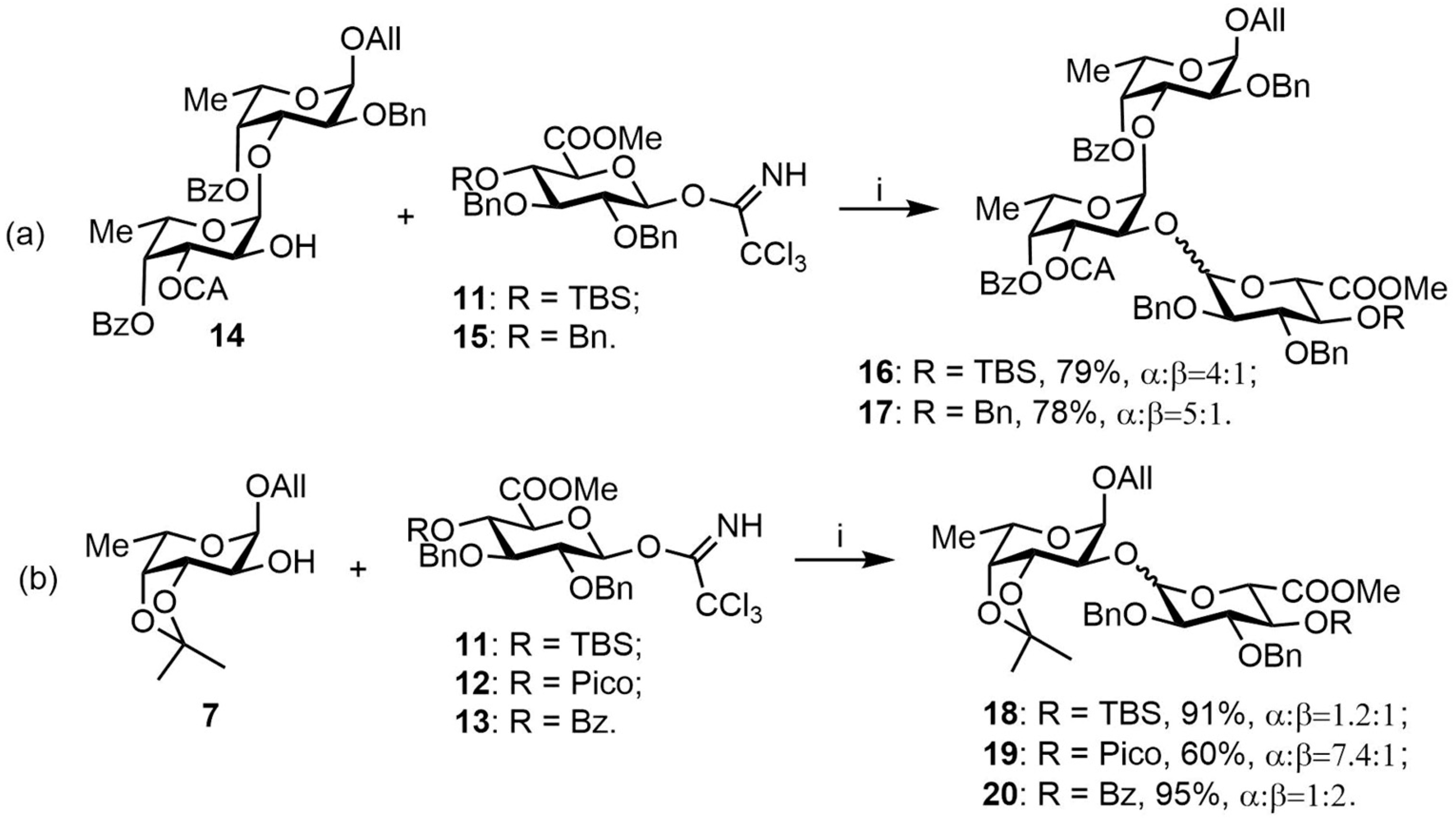 Molecules 28 07571 sch002 Molecules 28 07571 sch002