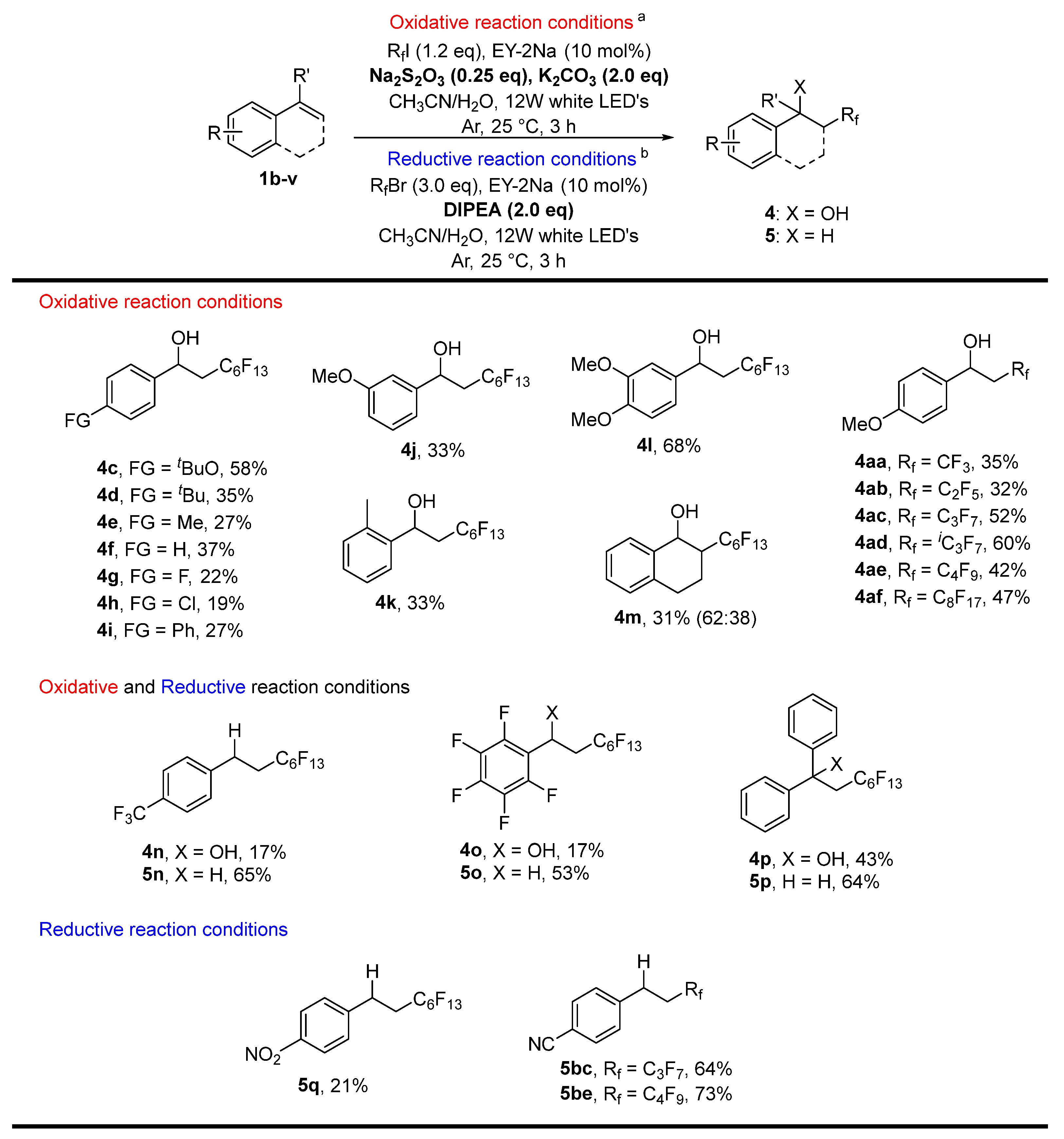 Molecules 28 07577 sch002