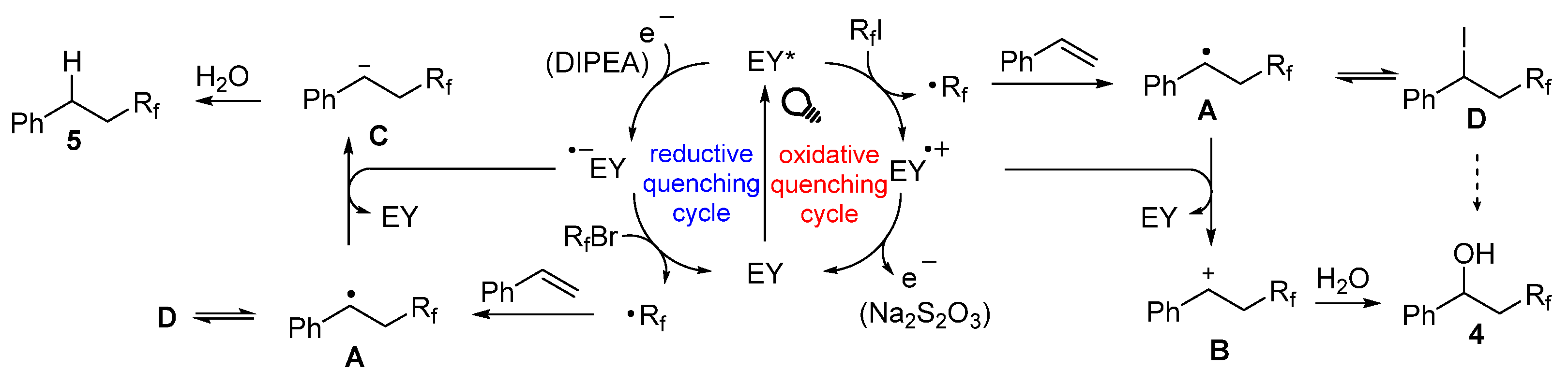 Molecules 28 07577 sch004