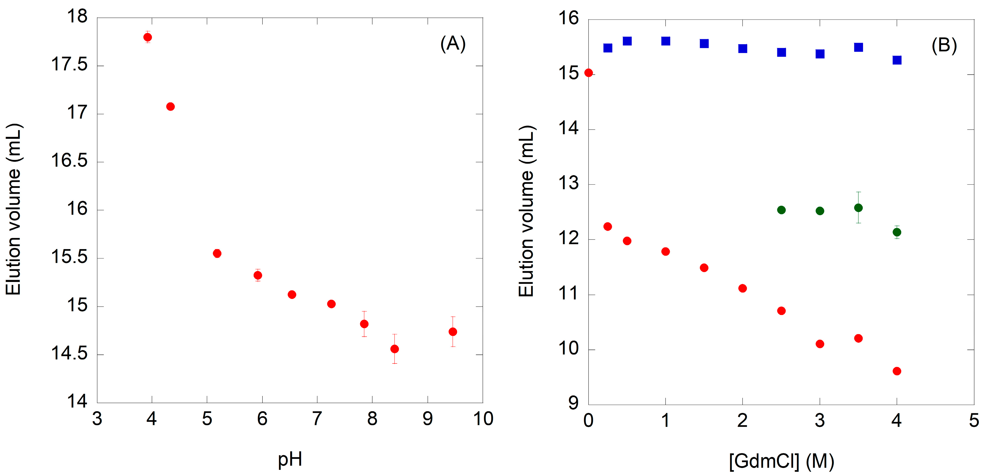 Molecules 28 07578 g003