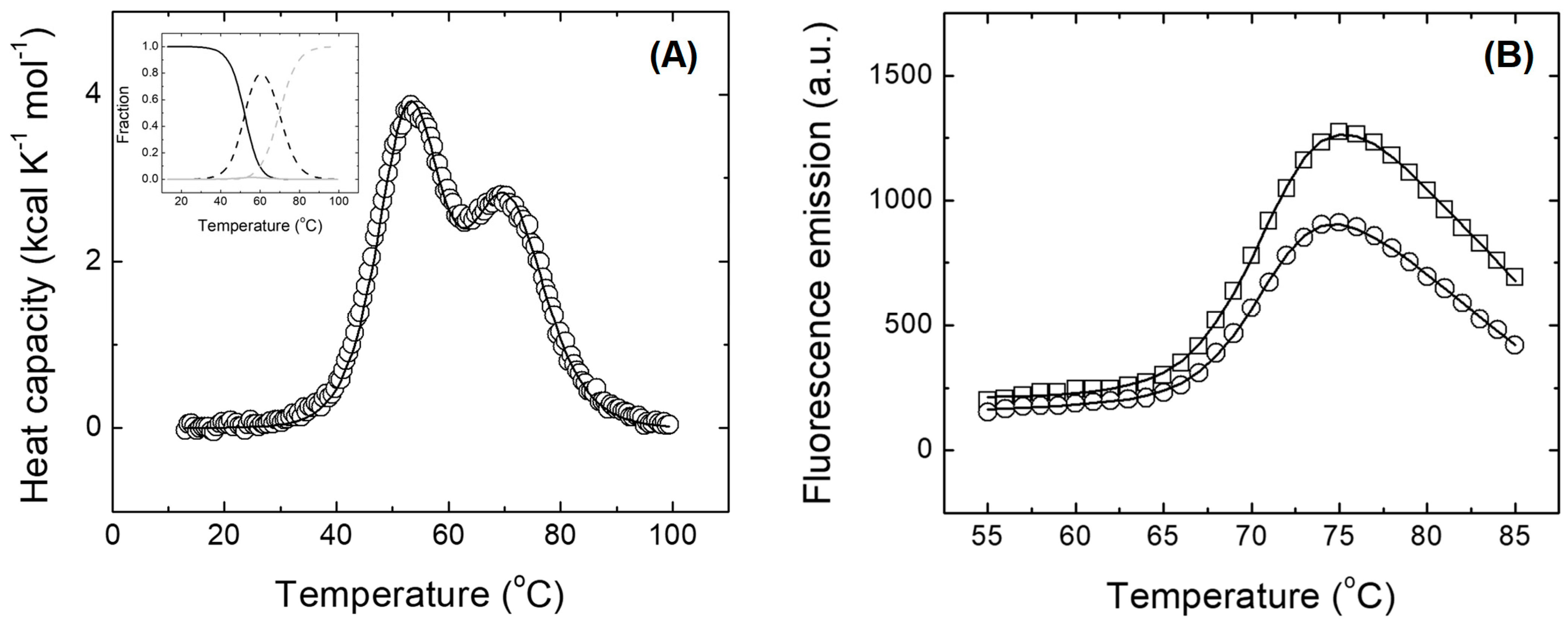 Molecules 28 07578 g004