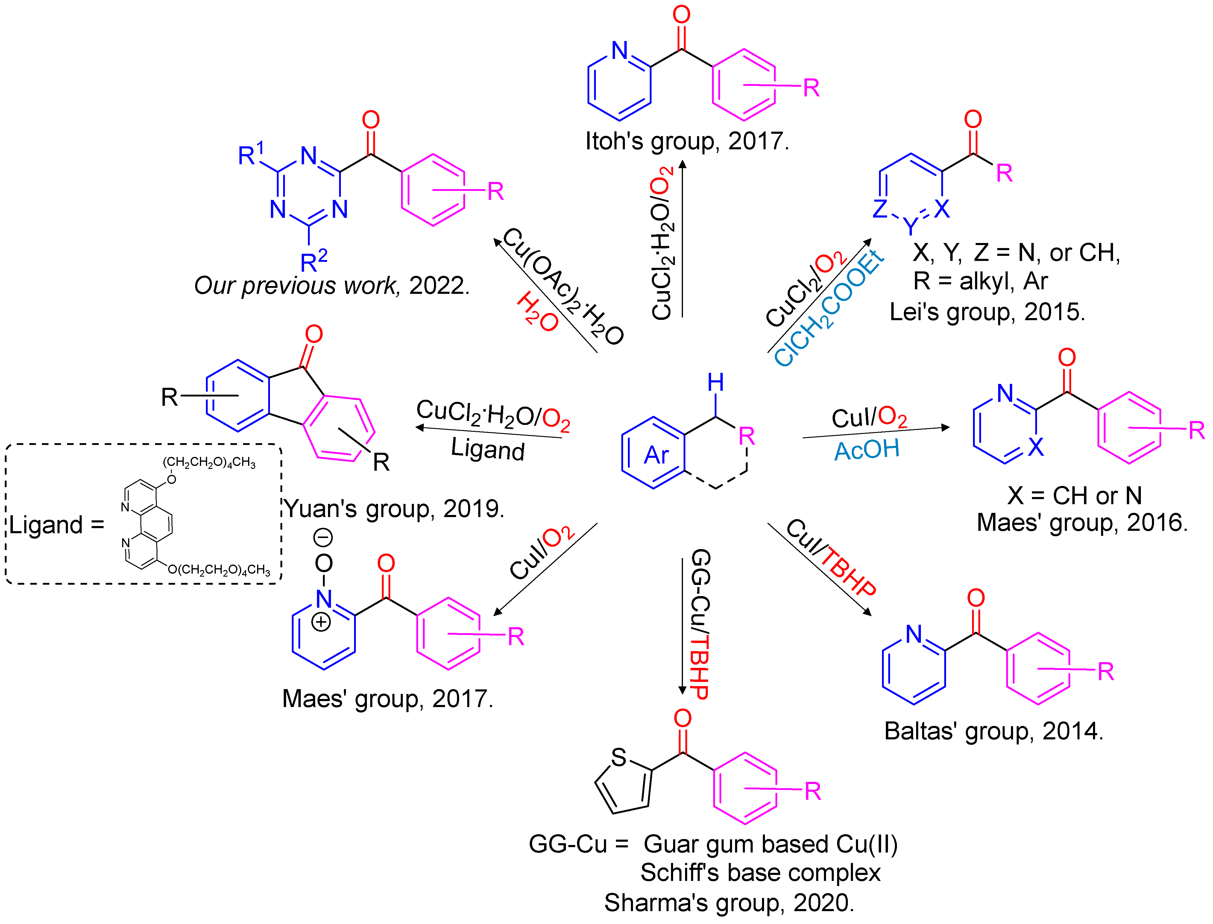 Molecules 28 07587 sch001