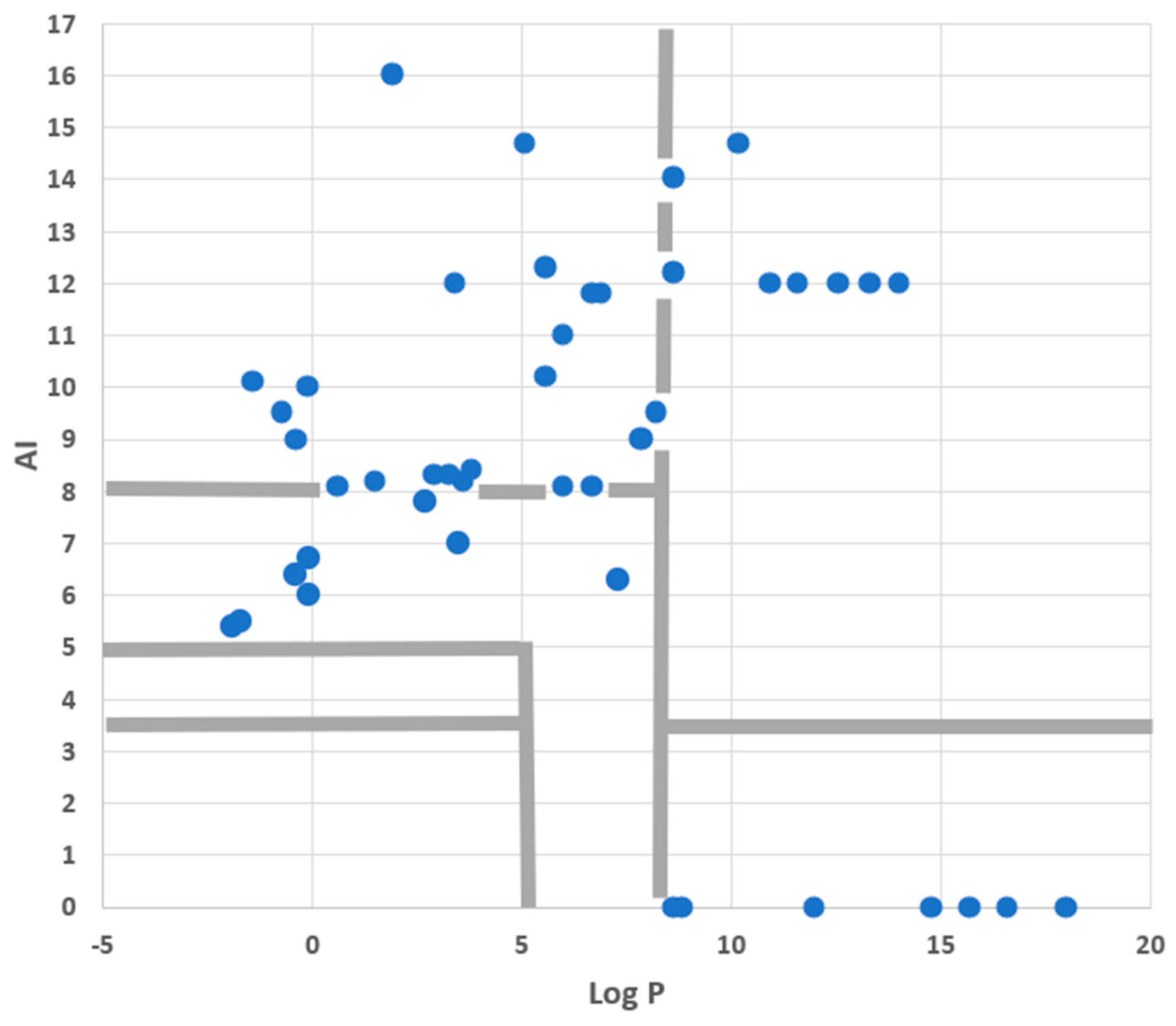 Molecules 28 07589 g008