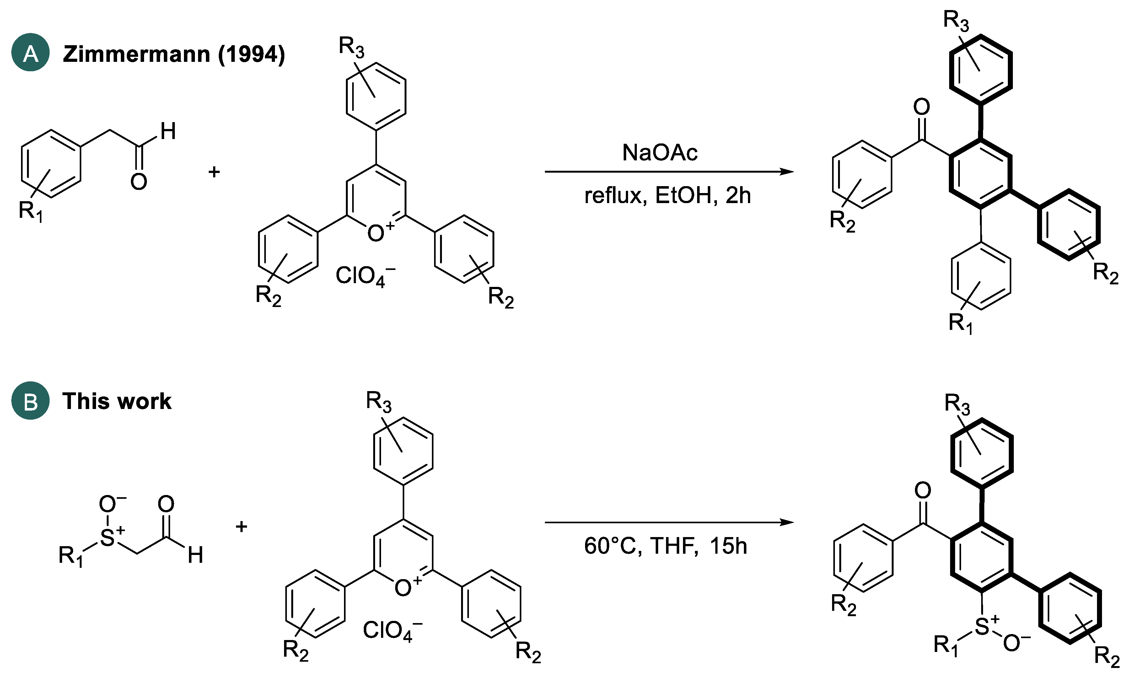 Molecules 28 07590 sch001 Molecules 28 07590 sch001