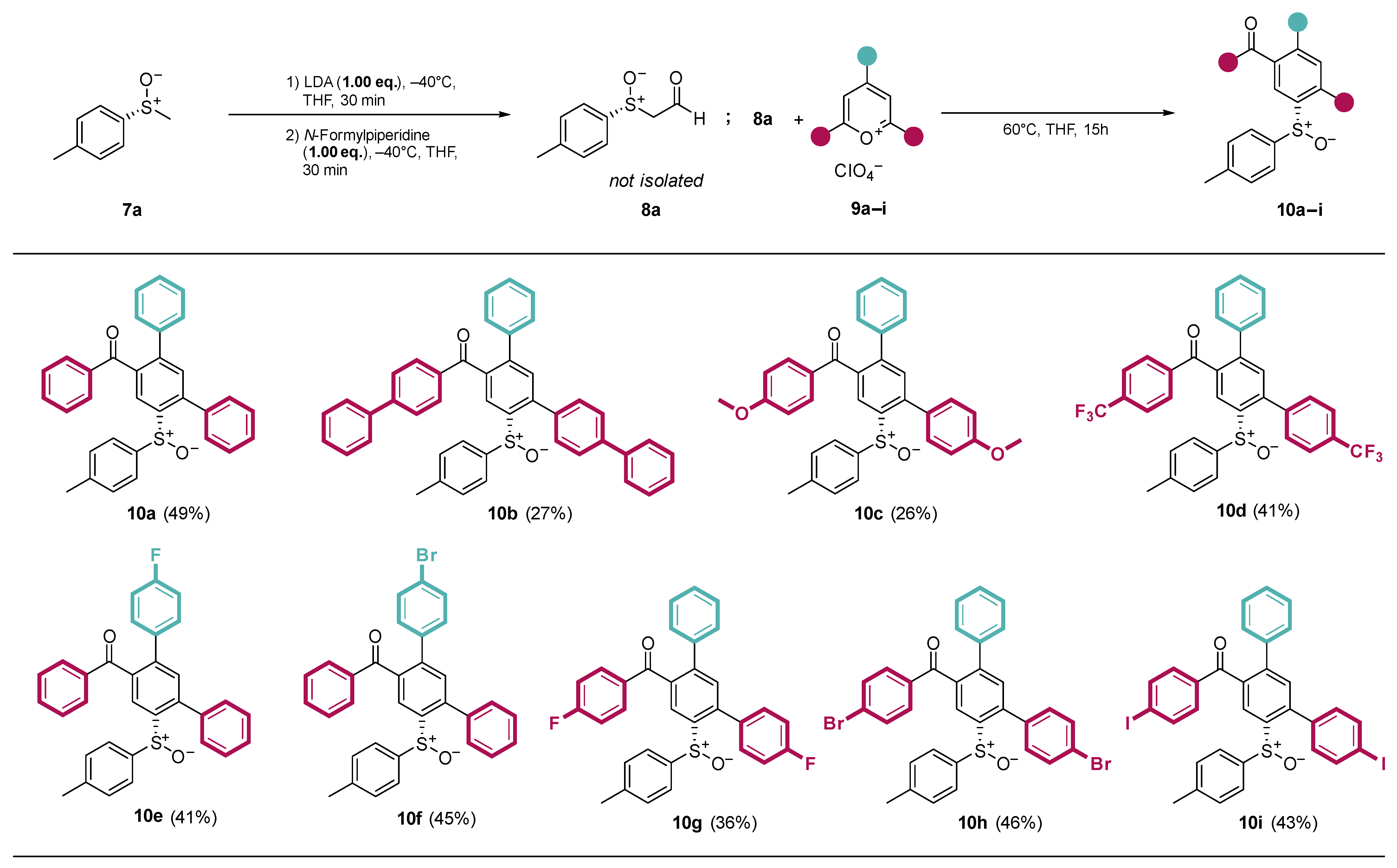 Molecules 28 07590 sch003 Molecules 28 07590 sch003