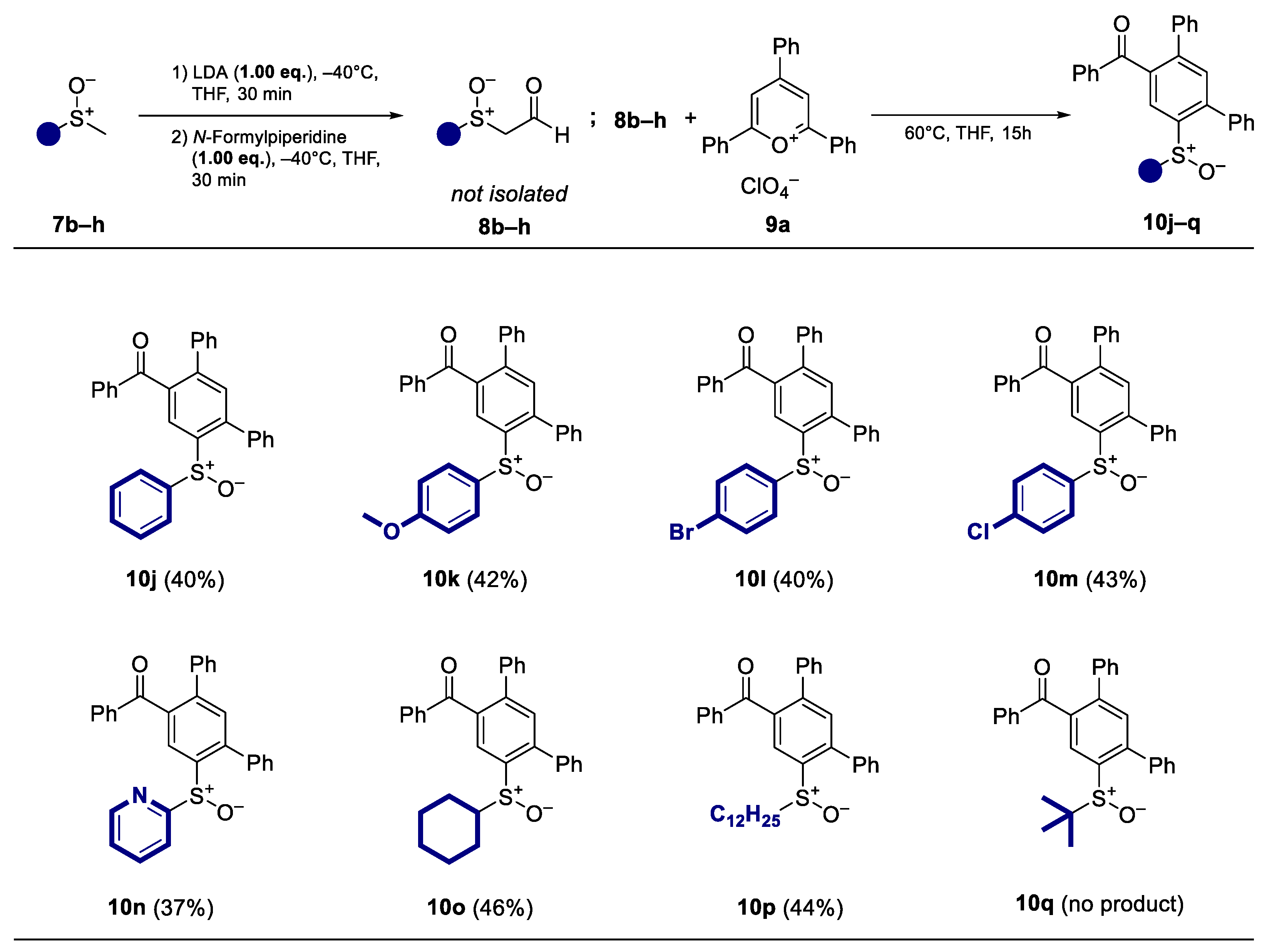 Molecules 28 07590 sch004 Molecules 28 07590 sch004