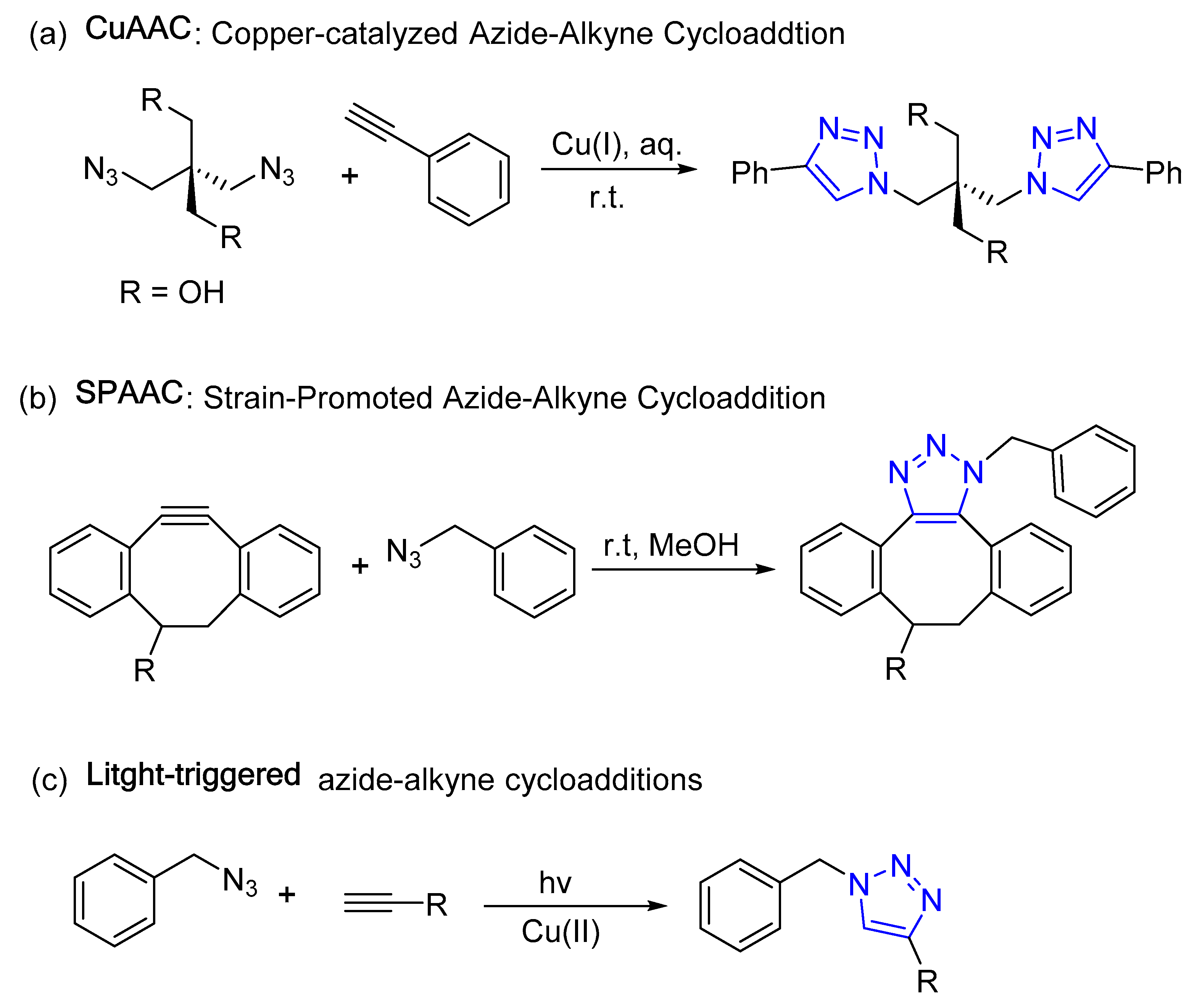 Molecules 28 07593 g002