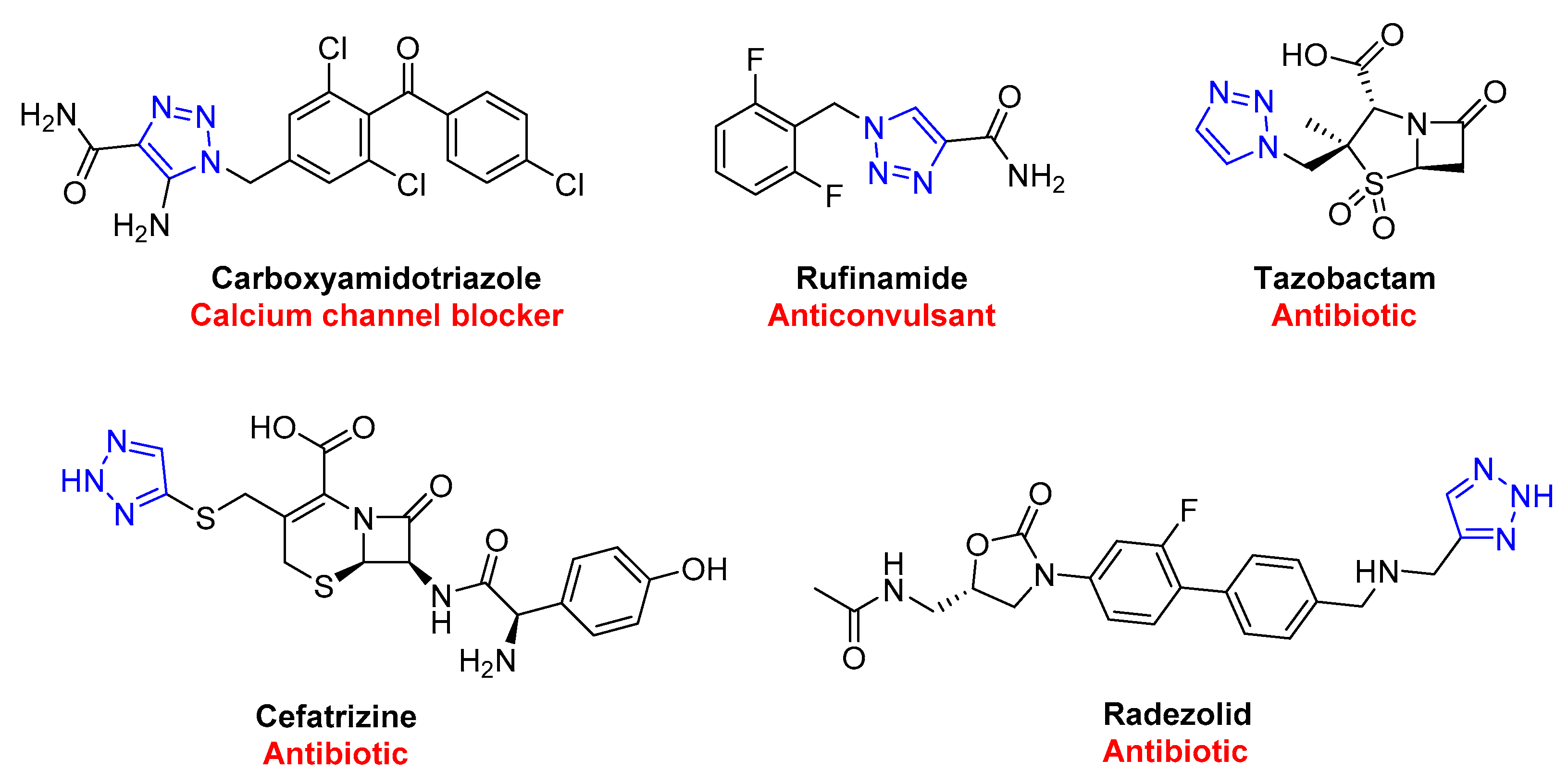 Molecules 28 07593 g003