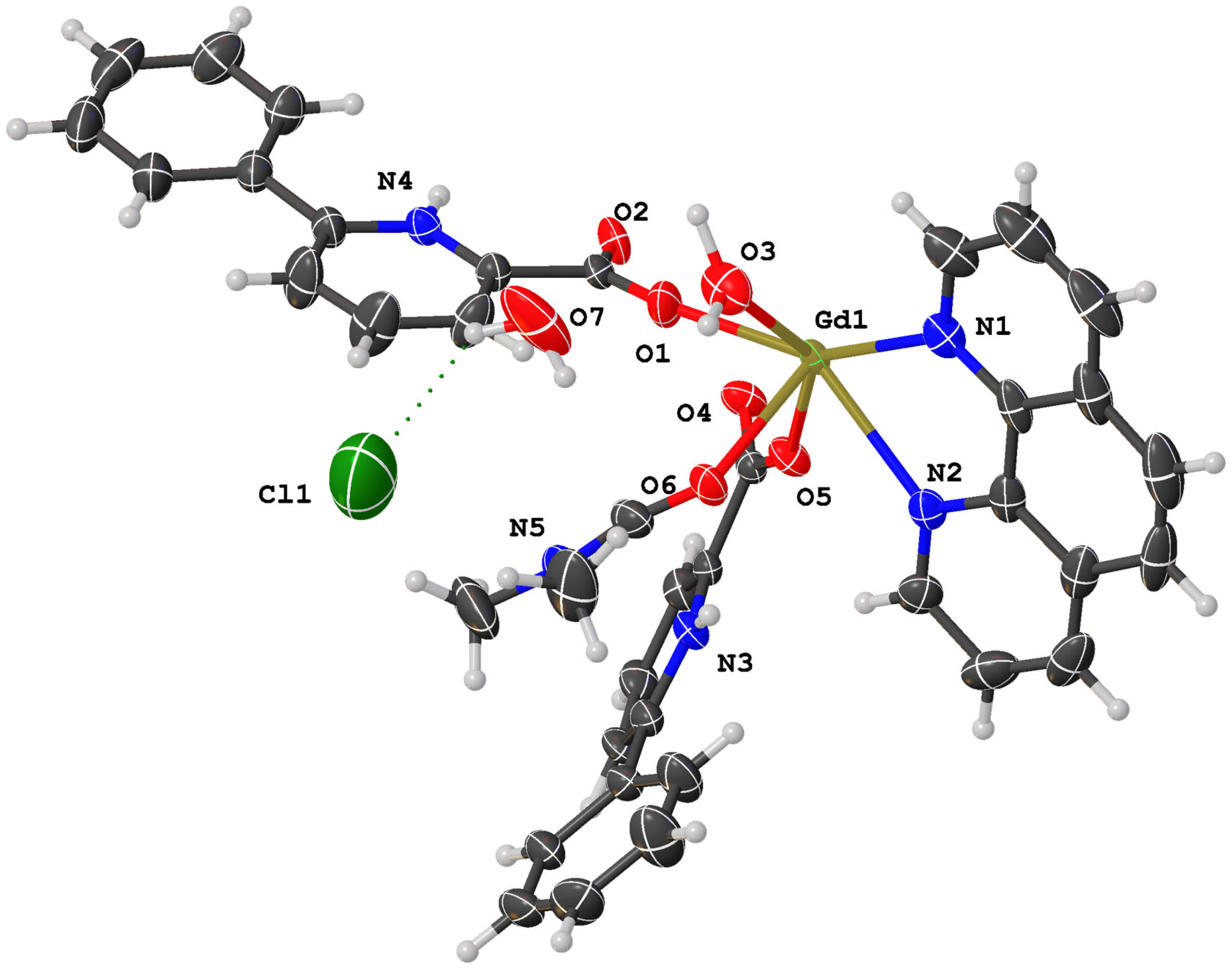 Molecules 28 07595 g002