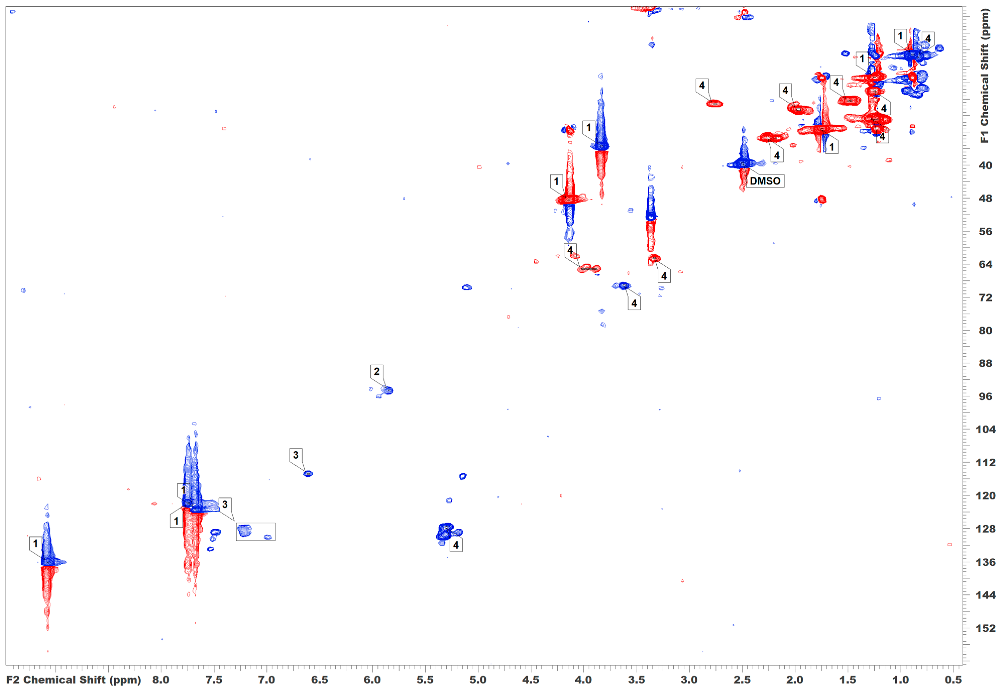 Molecules 28 07596 g005