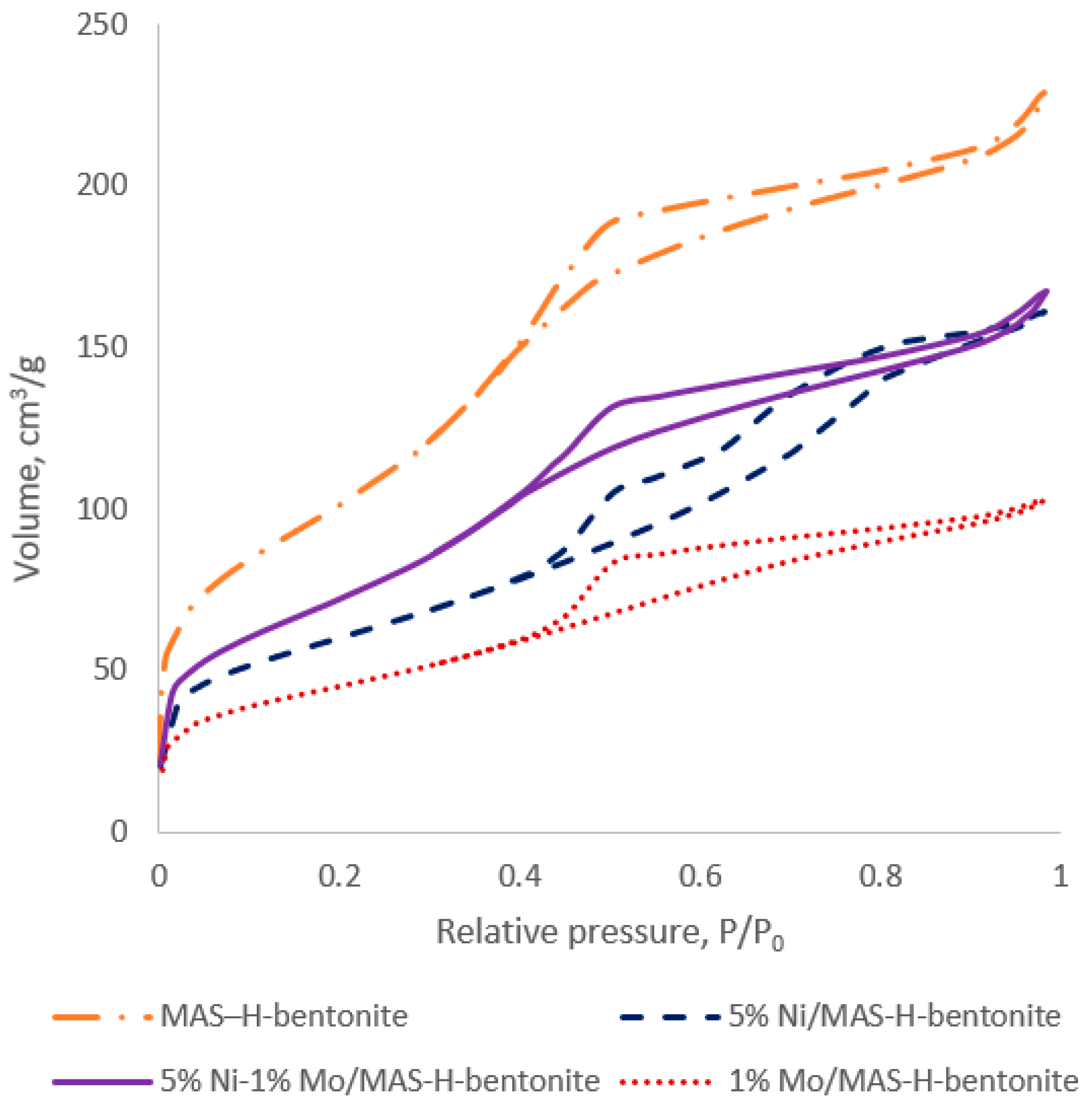 Molecules 28 07598 g001