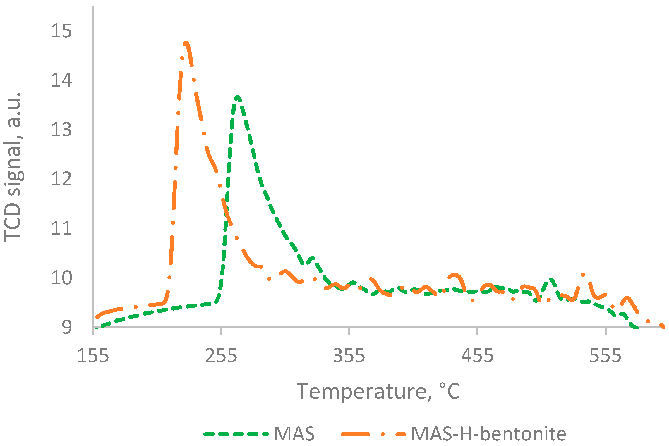 Molecules 28 07598 g004