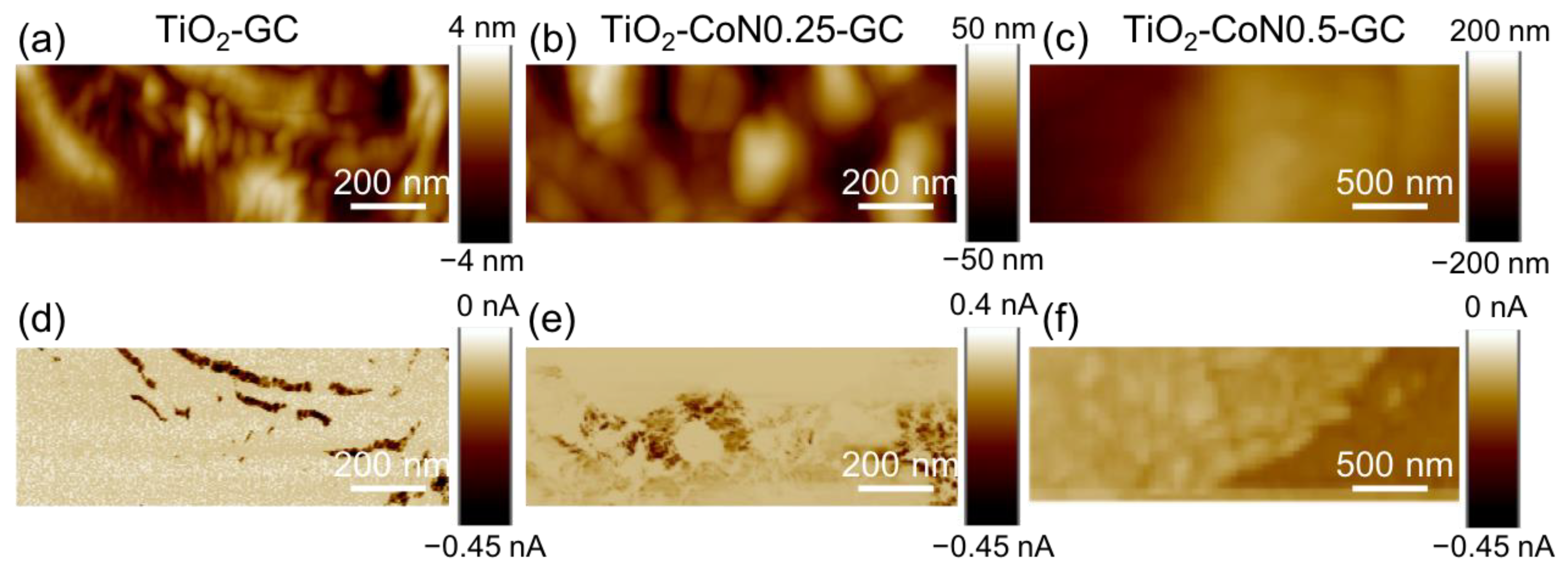 Molecules 28 07599 g007