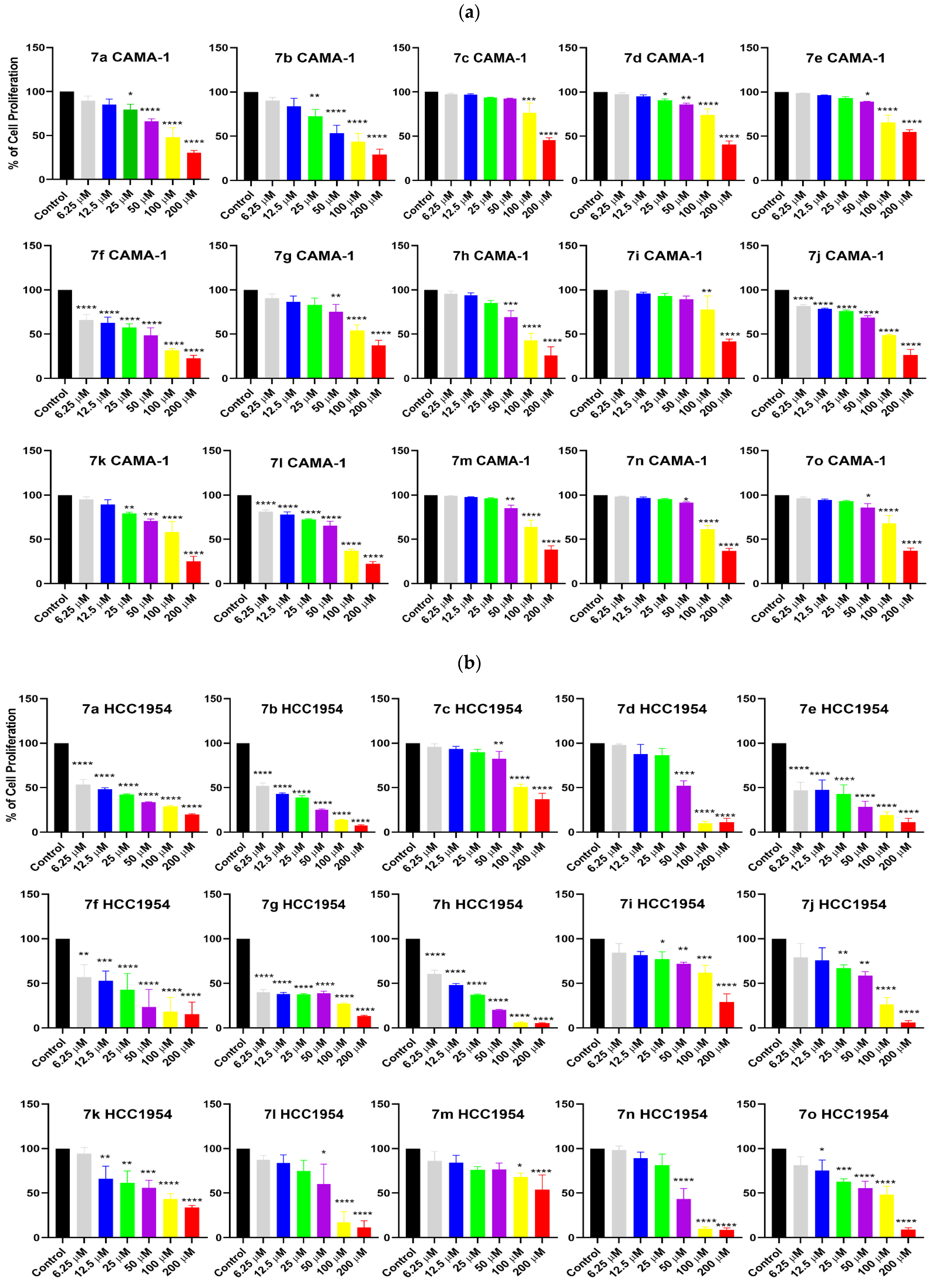 Molecules 28 07600 g001a