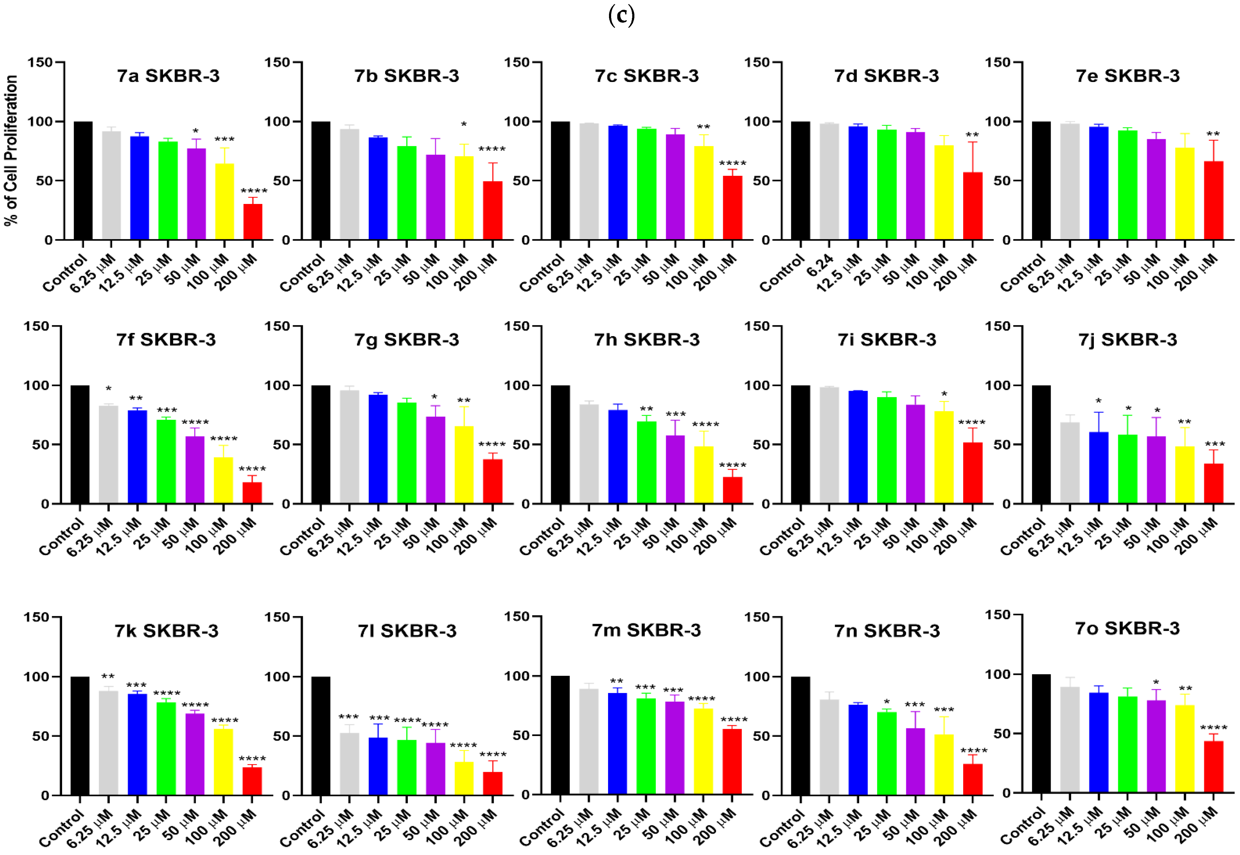 Molecules 28 07600 g001b