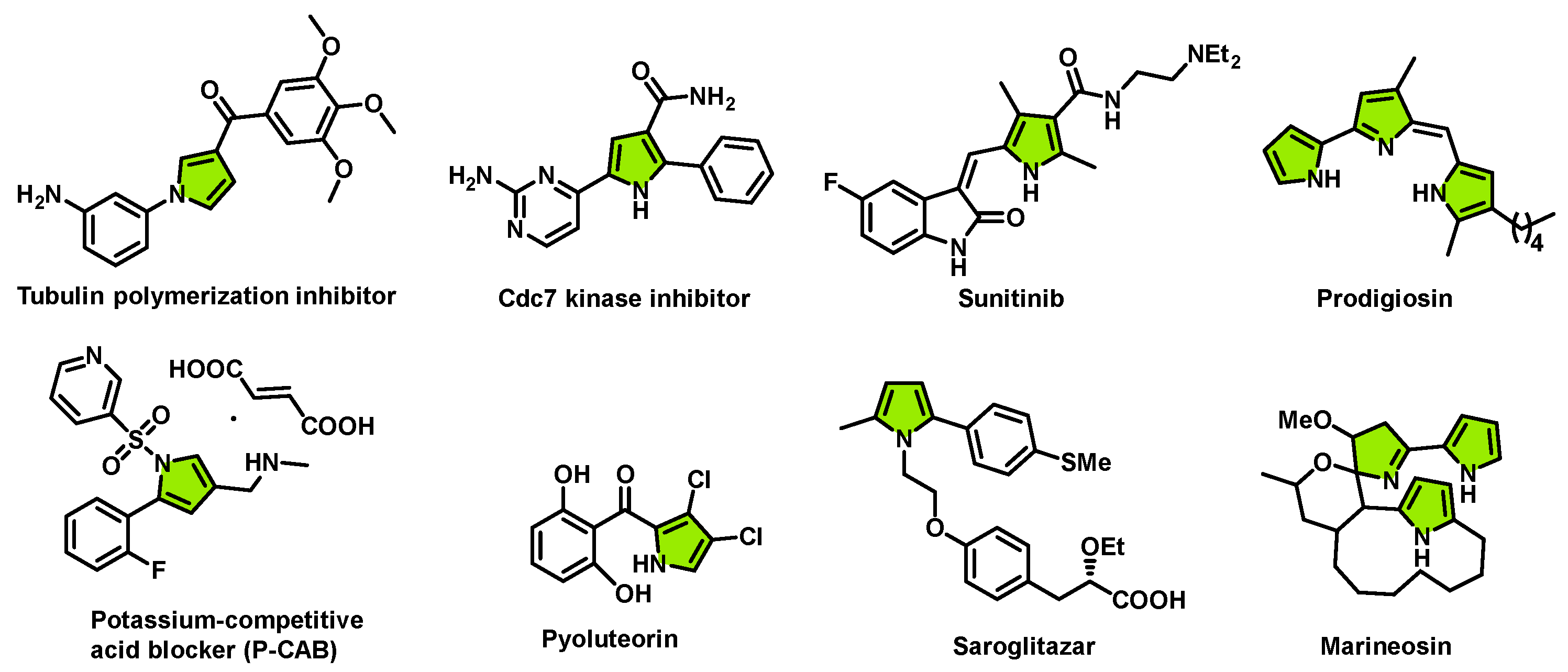 Molecules 28 07602 g001