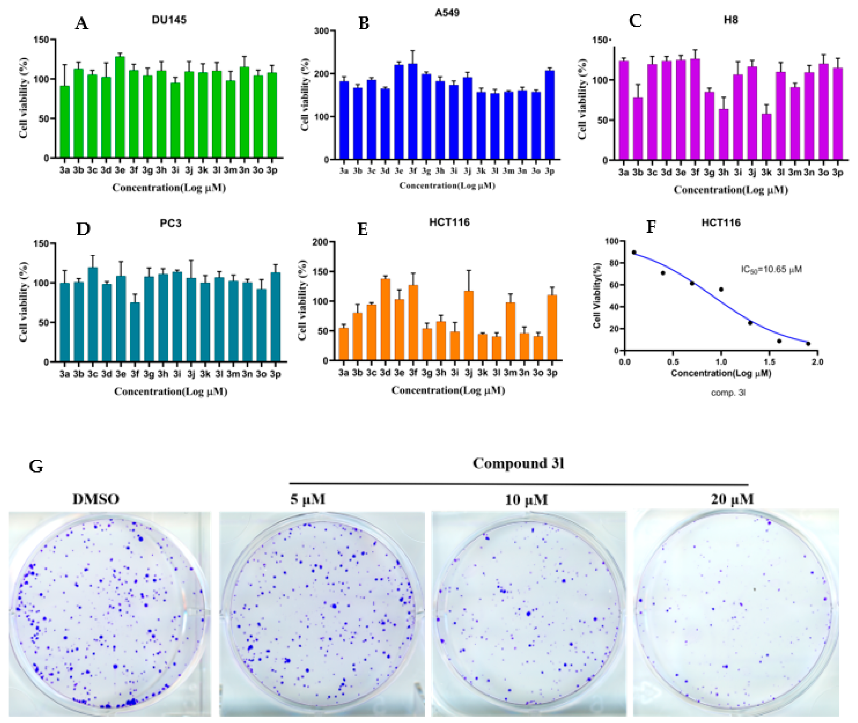 Molecules 28 07602 g003