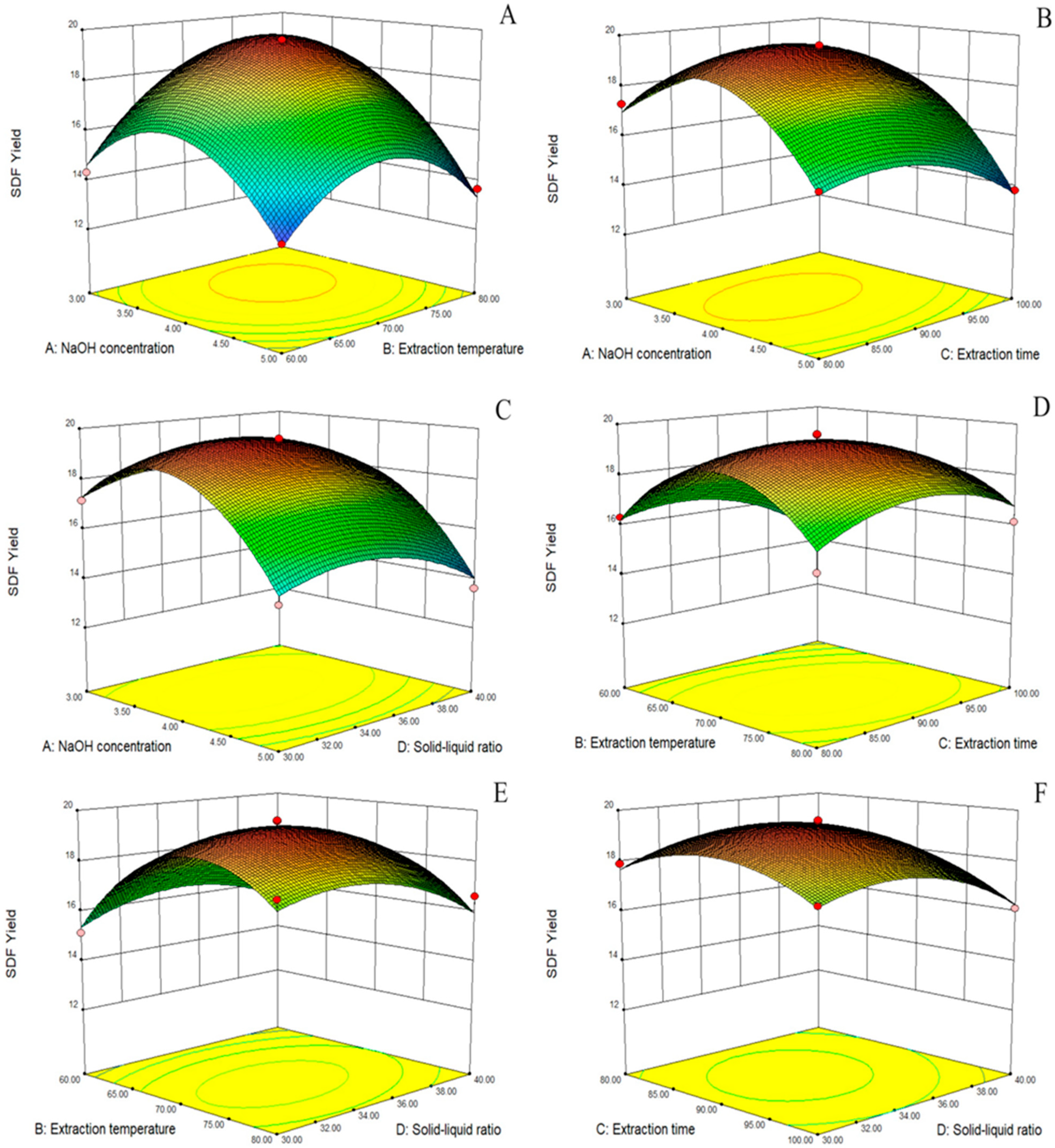 Molecules 28 07604 g001