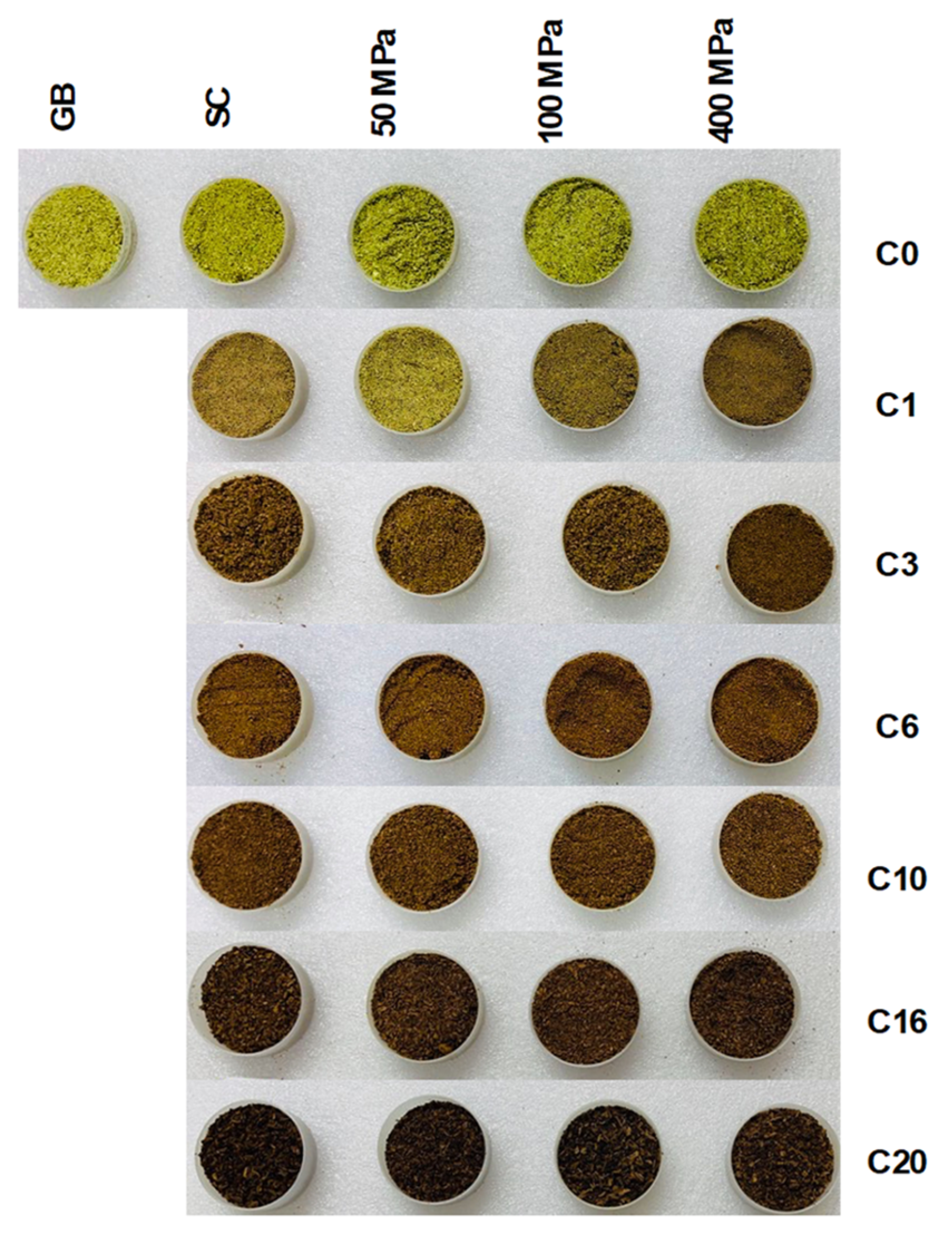 Molecules 28 07606 g003