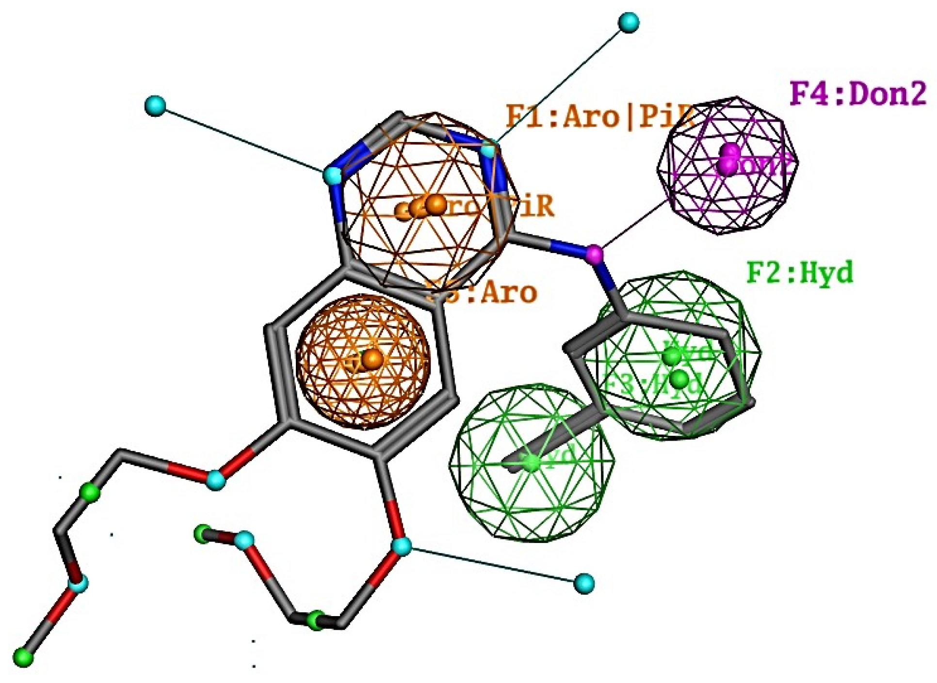 Molecules 28 07607 g001