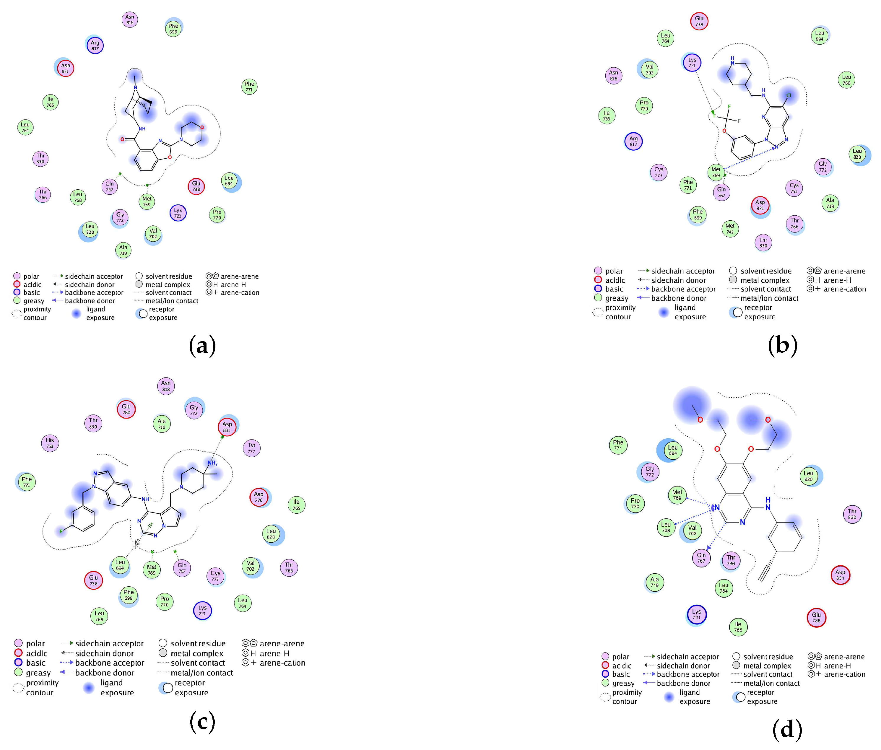 Molecules 28 07607 g005