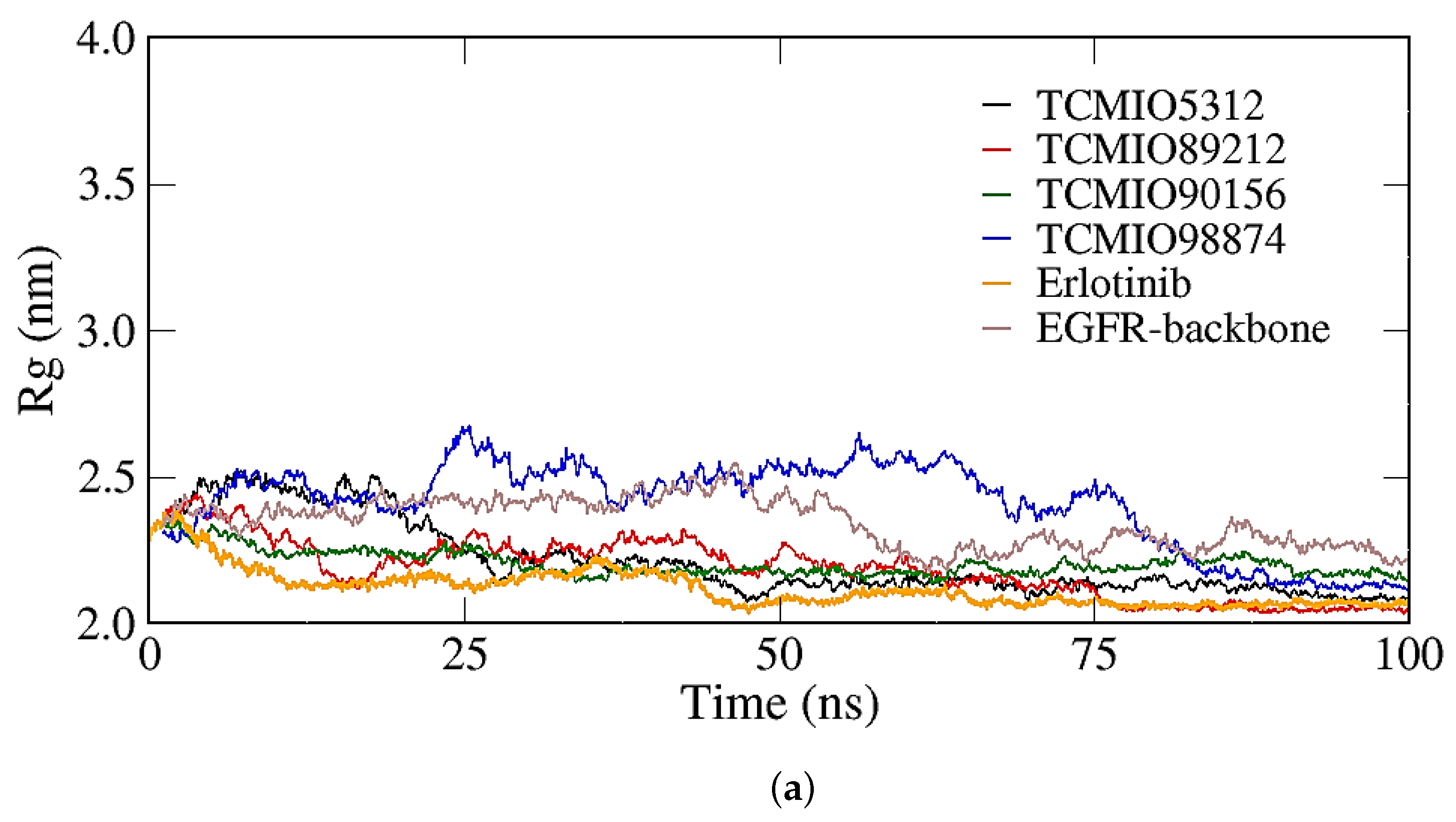 Molecules 28 07607 g010a