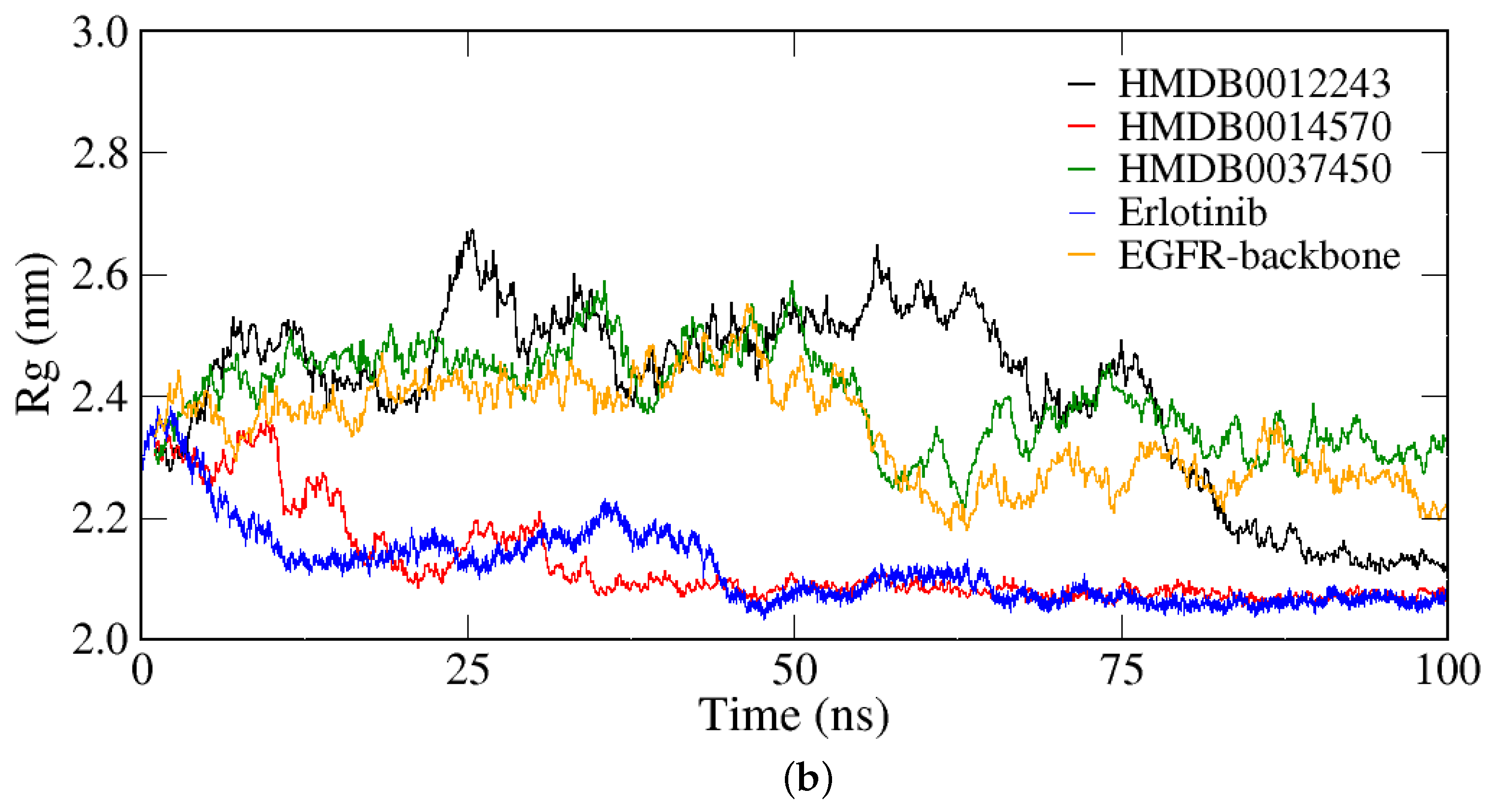 Molecules 28 07607 g010b