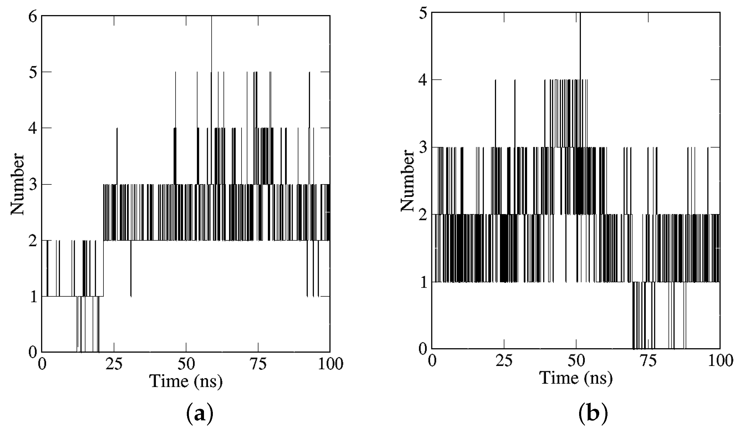 Molecules 28 07607 g011a
