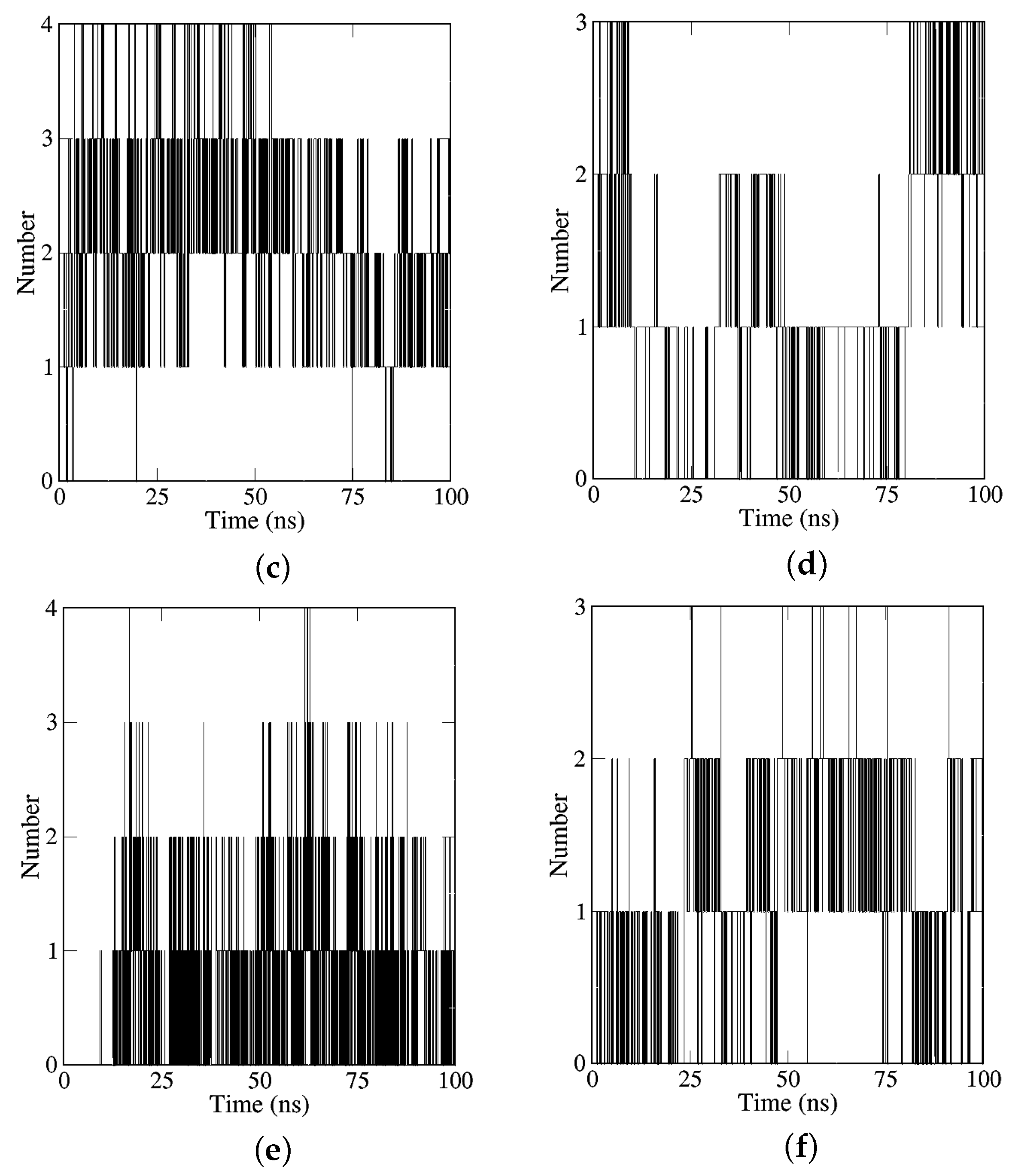 Molecules 28 07607 g011b