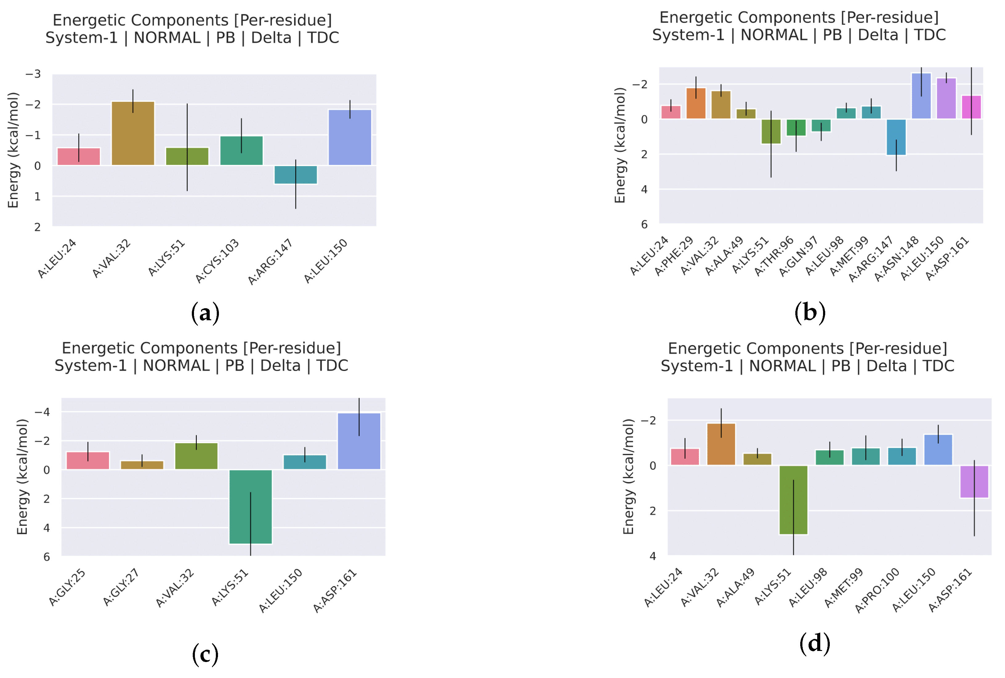 Molecules 28 07607 g012