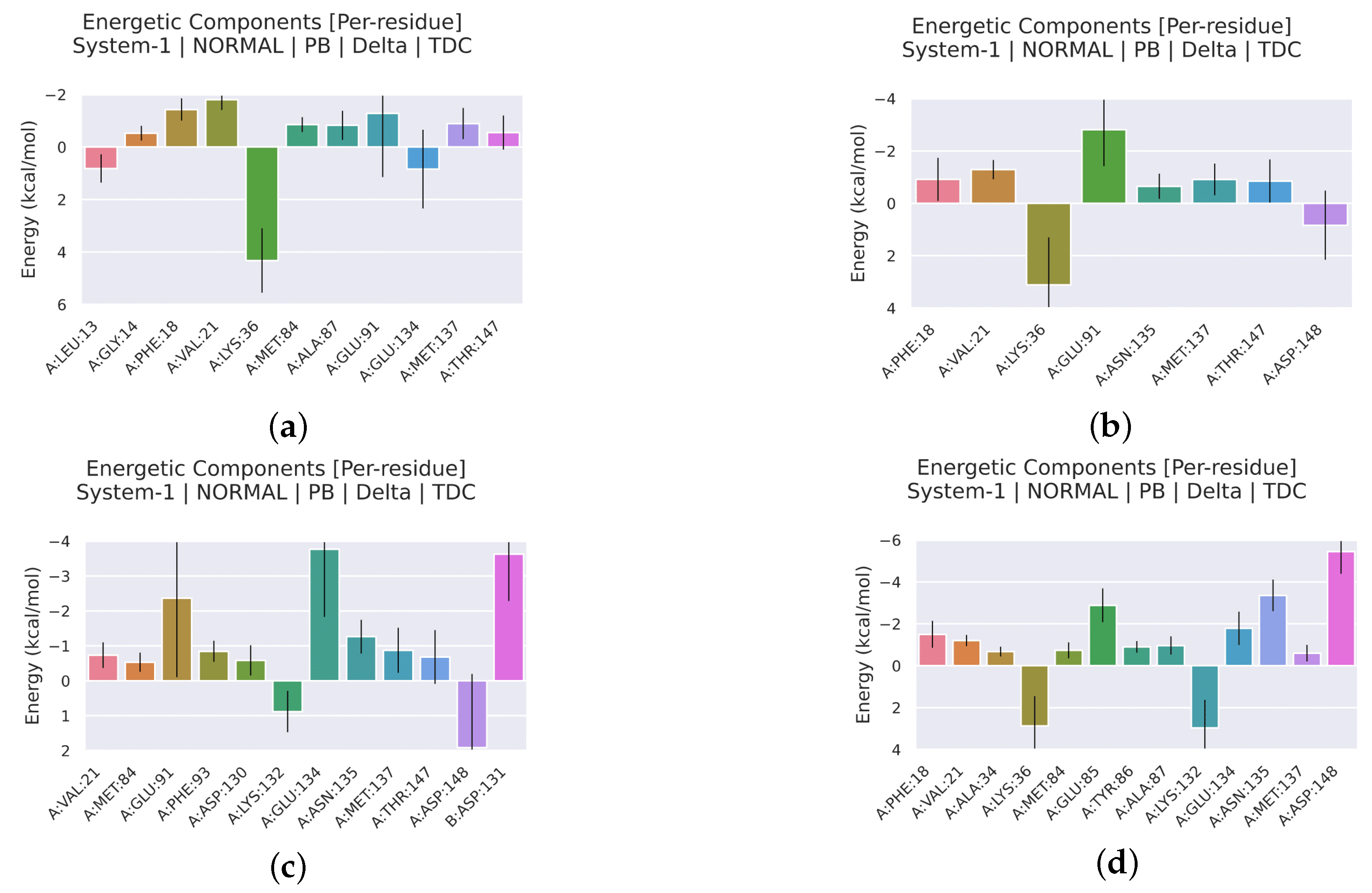 Molecules 28 07607 g013