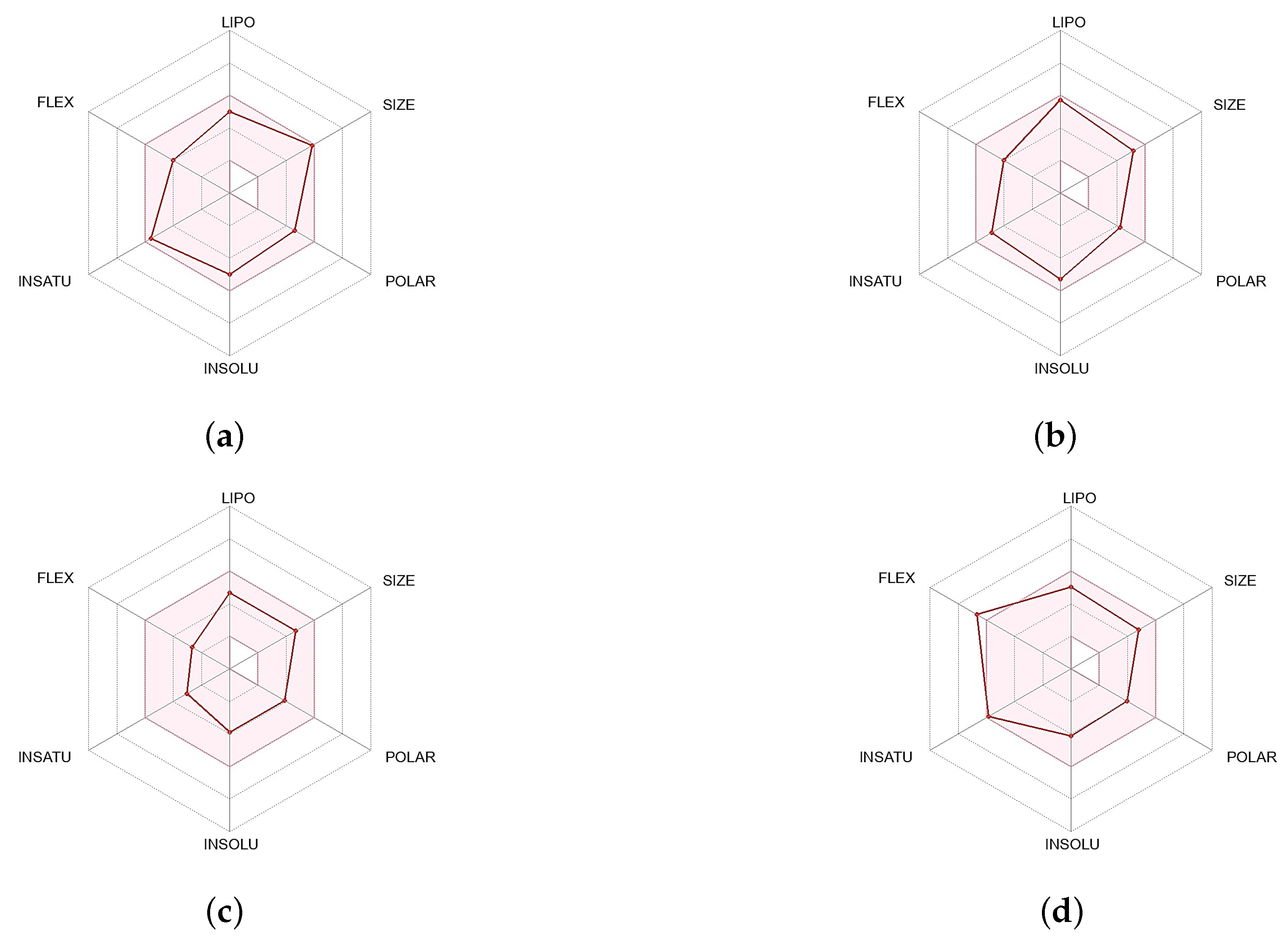 Molecules 28 07607 g016