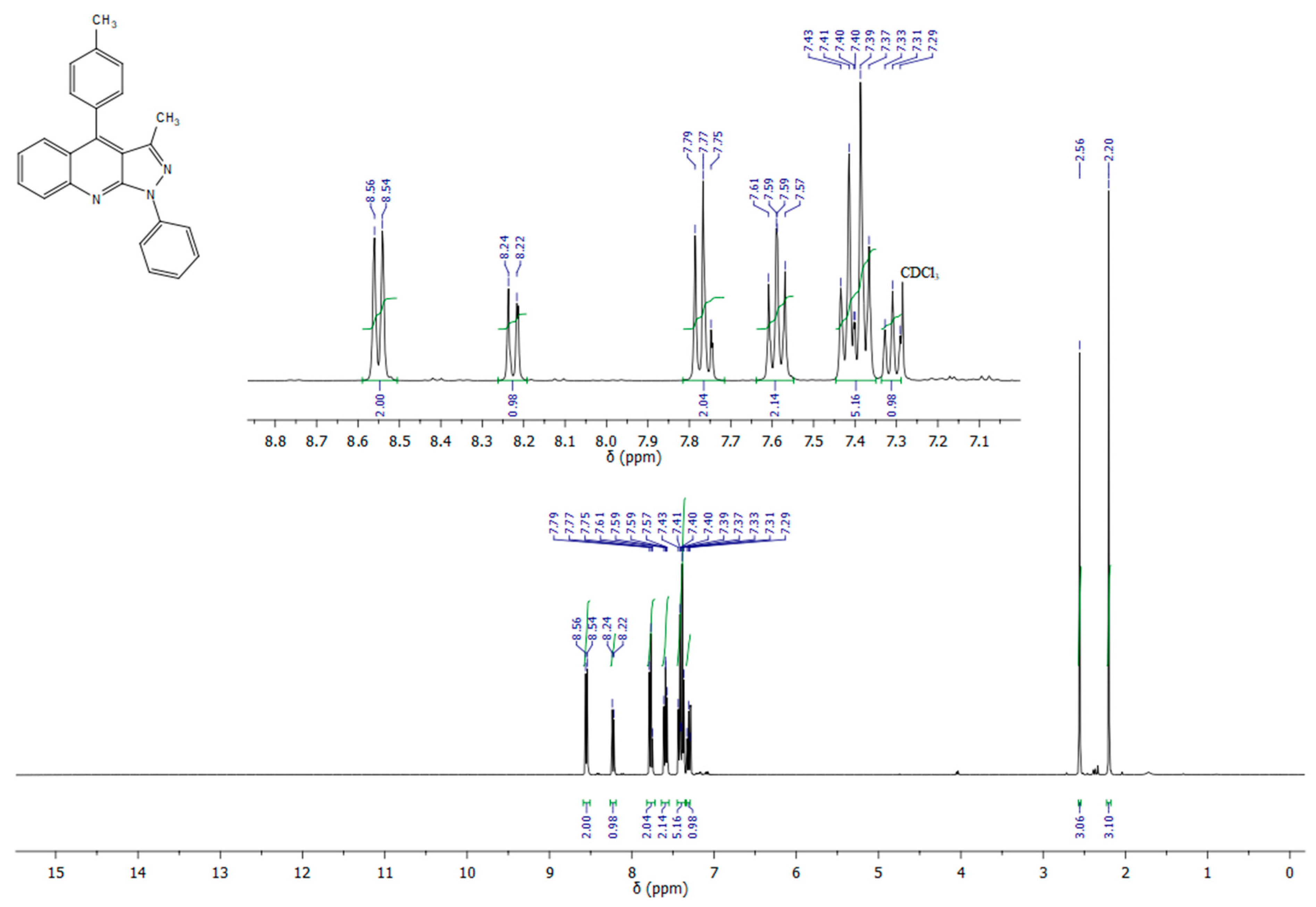 Molecules 28 07612 g004
