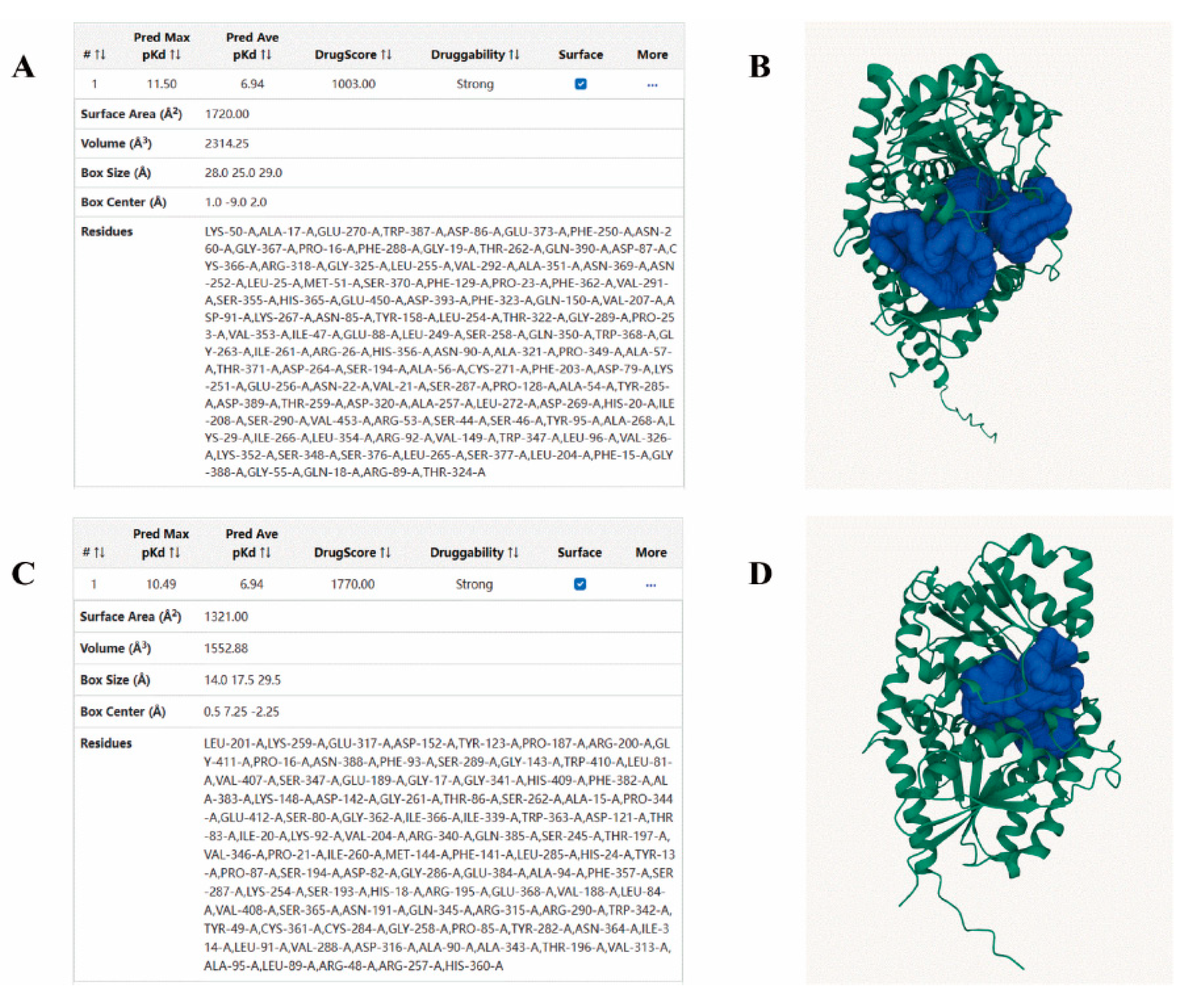 Molecules 28 07613 g002